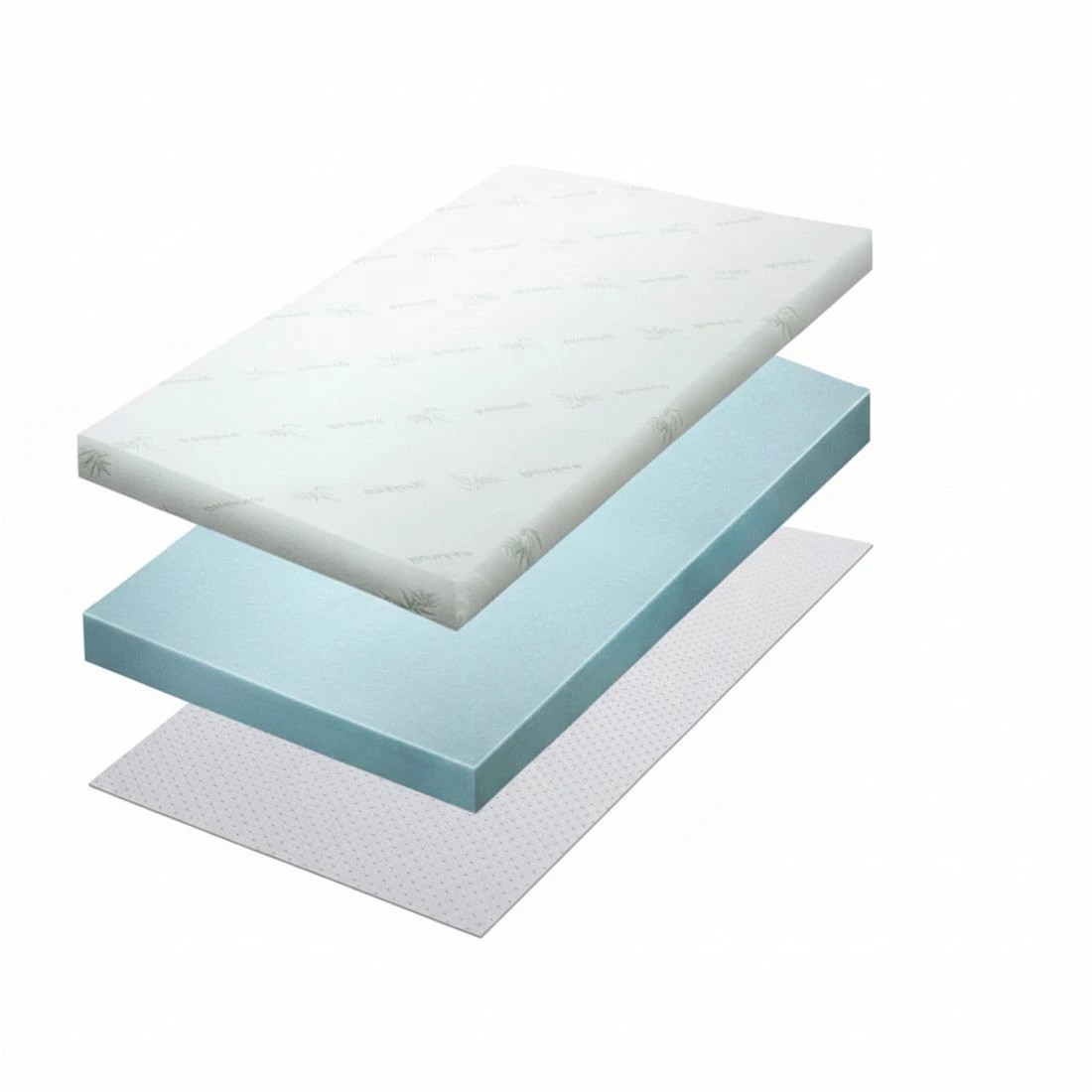 6 Giselle Bedding Memory Foam Mattress Topper Cool Gel 5cm King Single - King Single Bed - Blue, 6 of 7