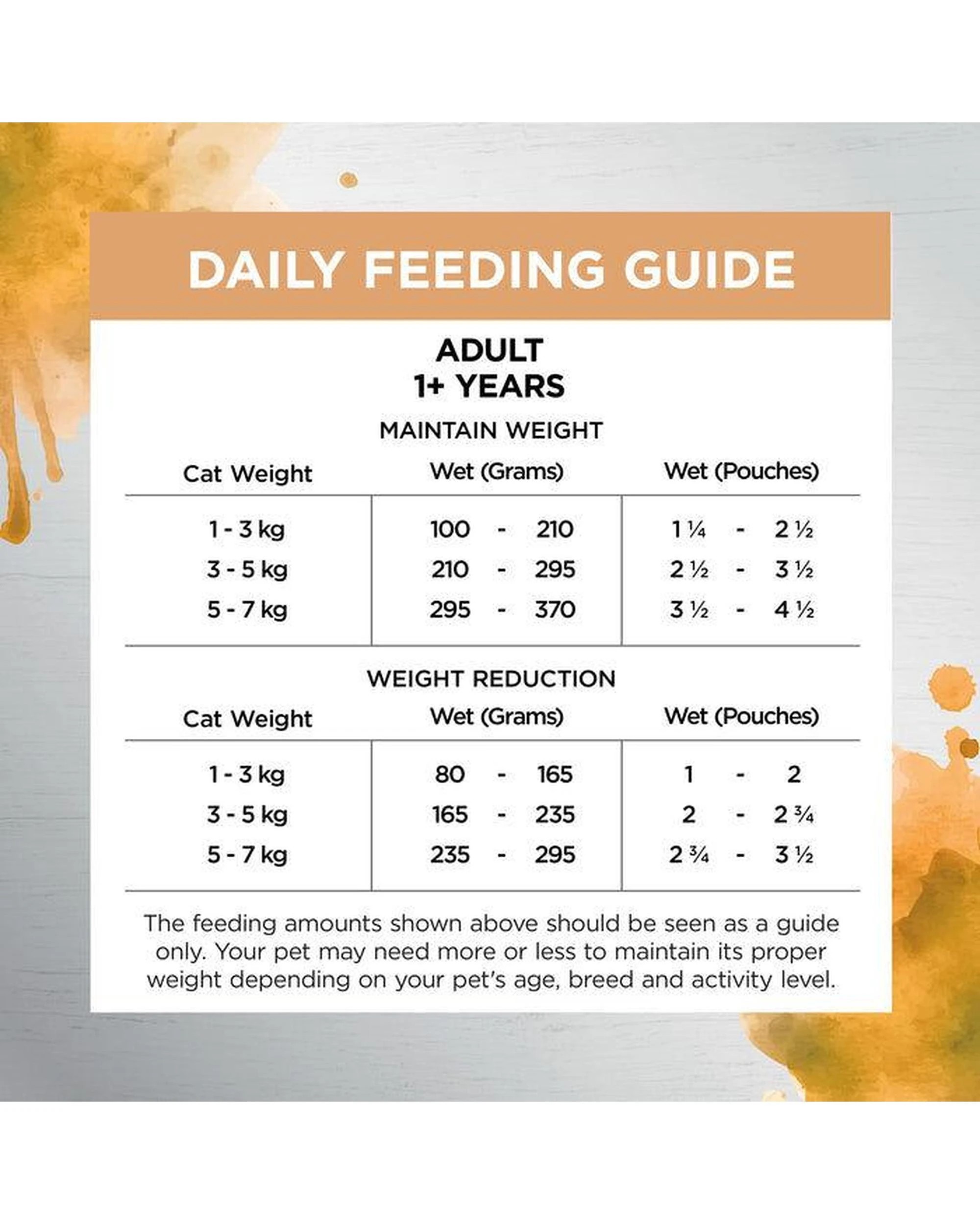 4 Ivory Coat Adult Inspired by Raw Health & Vitality Cat Food Chicken 12 x 85g, 4 of 6