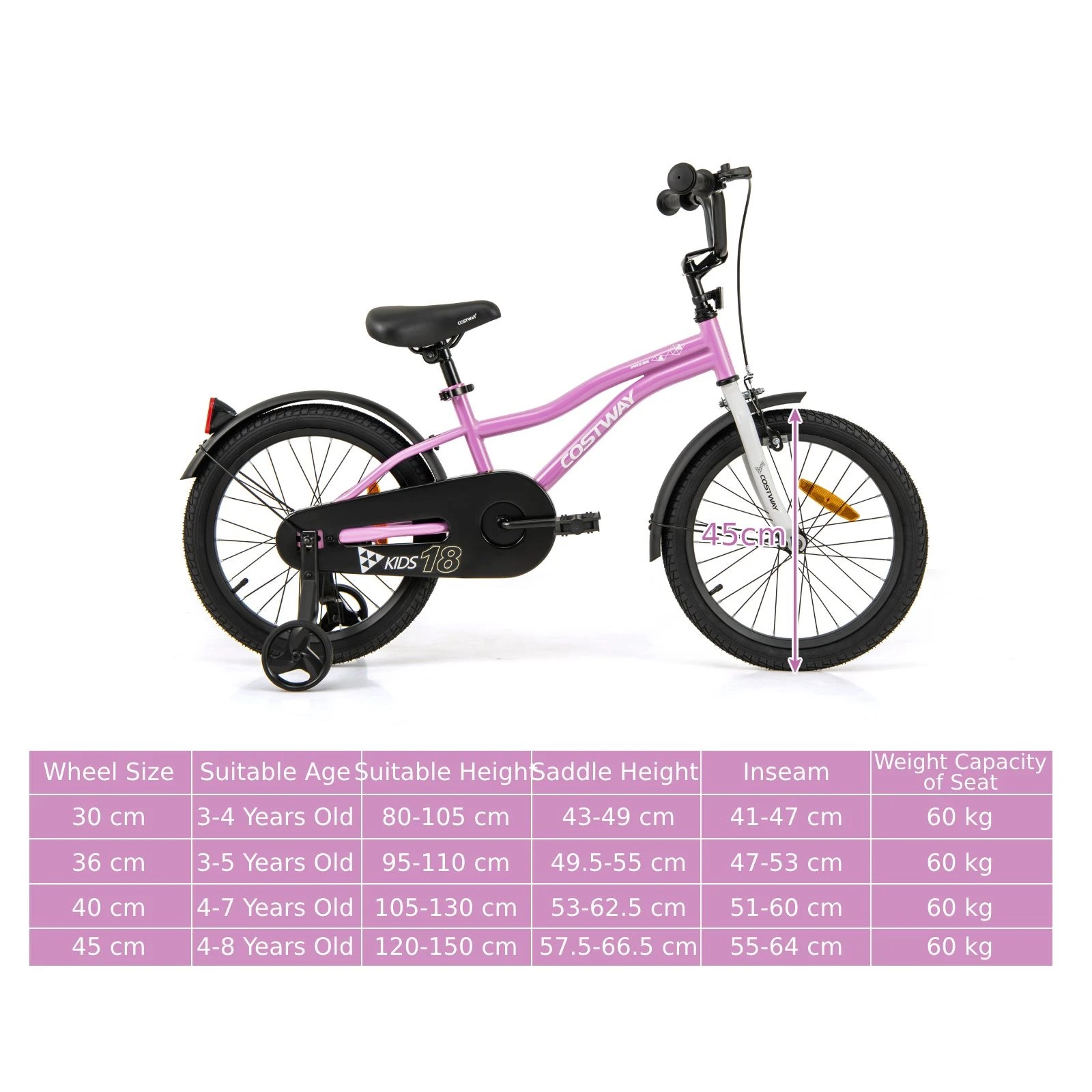 2 Costway 45cm Kids Bike Training Bicycle w/Adjustable Seat & Removable Training Wheels - Purple, 2 of 2