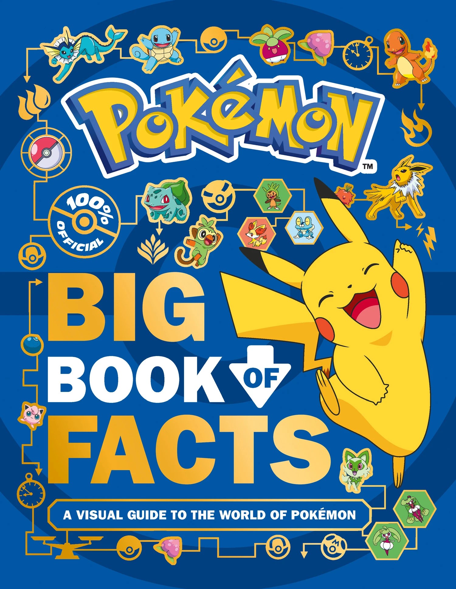 1 Pokemon Big Book of Facts - Book, 1 of 1