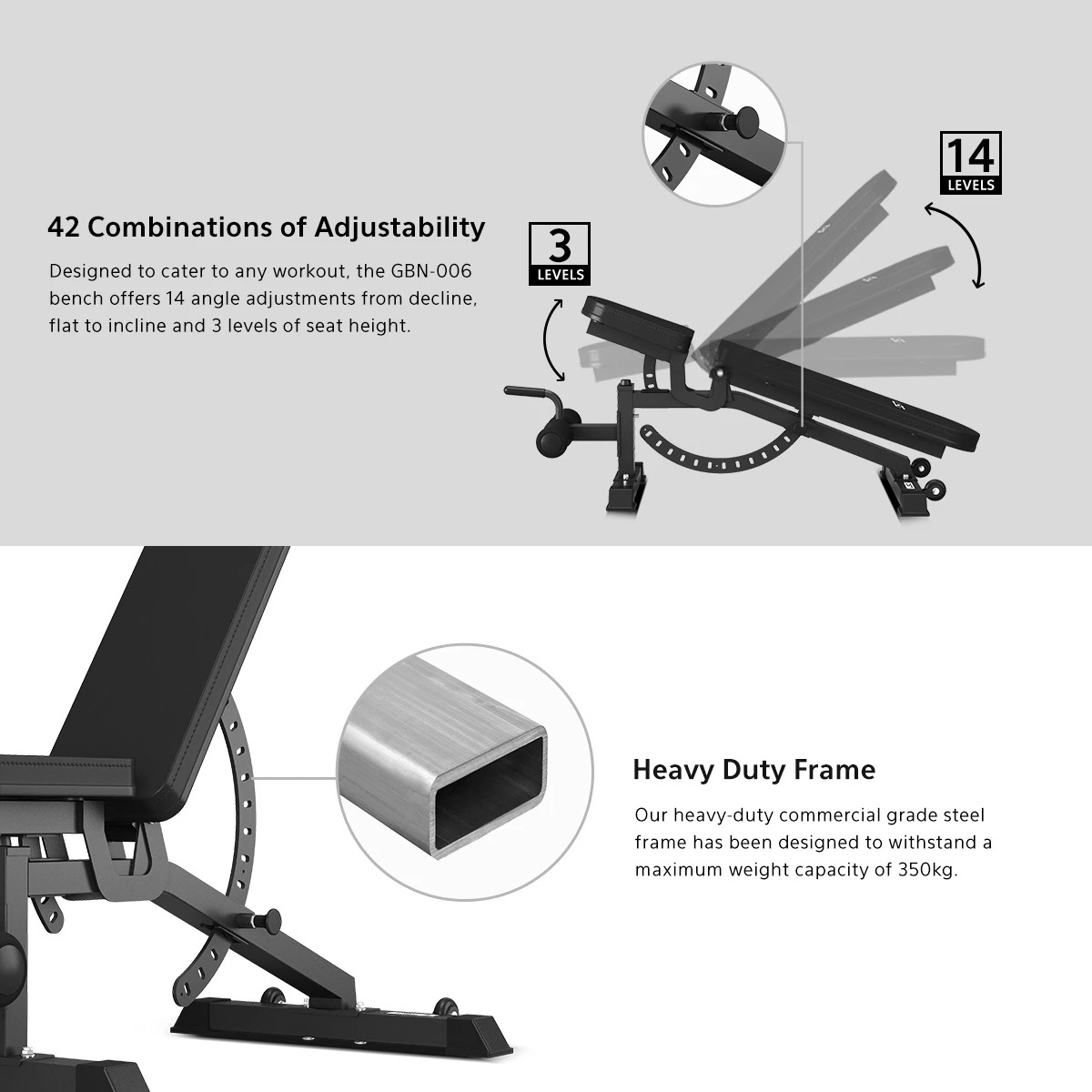 4 LSG GBN-006 14 Level FID Bench (Flat, Incline, Decline) - Black, 4 of 7