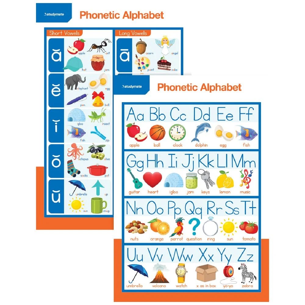 1 Studymate Double-sided Phonetic Alphabet Wall Chart, 1 of 3