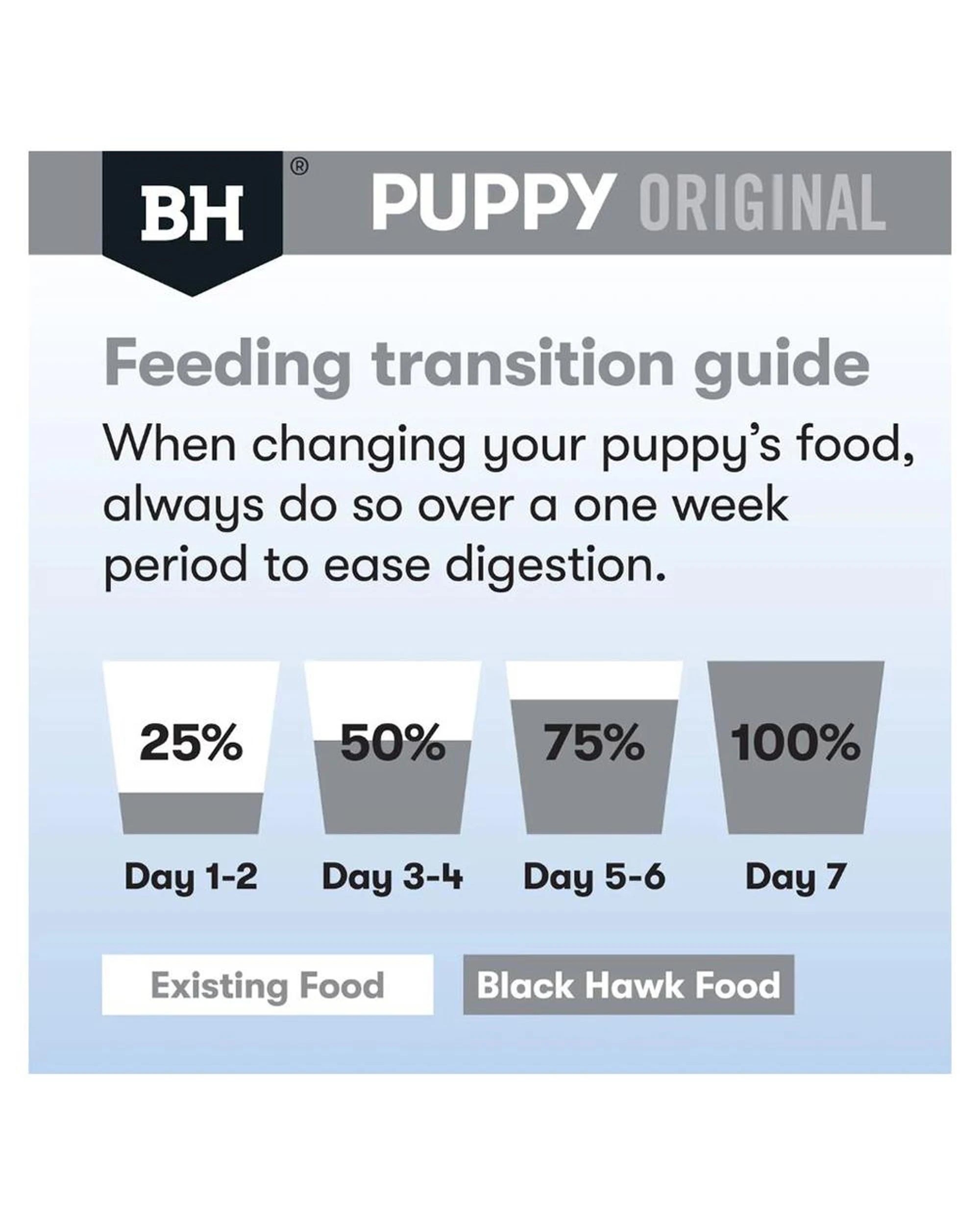 7 Black Hawk Puppy Medium Breed Original Dry Dog Food Chicken & Rice 20kg, 7 of 9