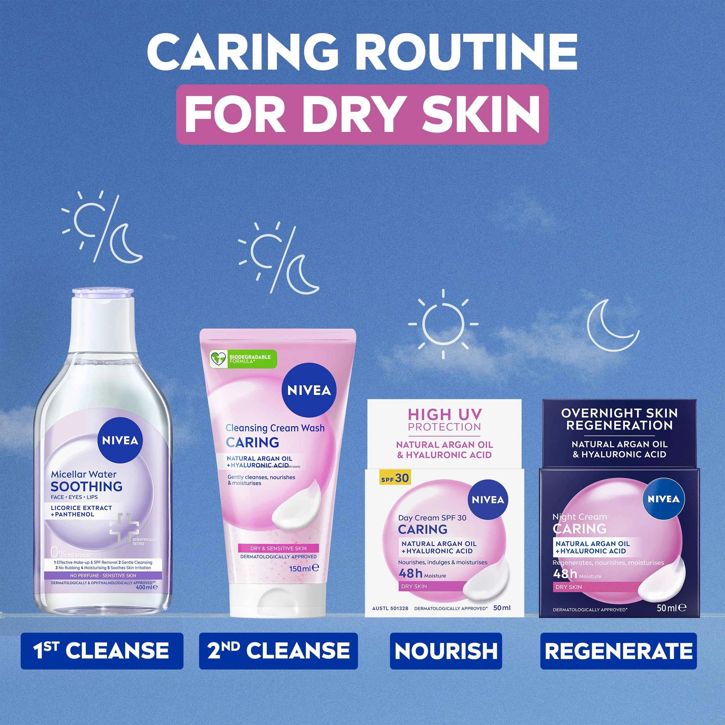 10 Nivea Gentle Cleansing Cream Wash 150ml - Almond Oil and Hydramine, 10 of 10
