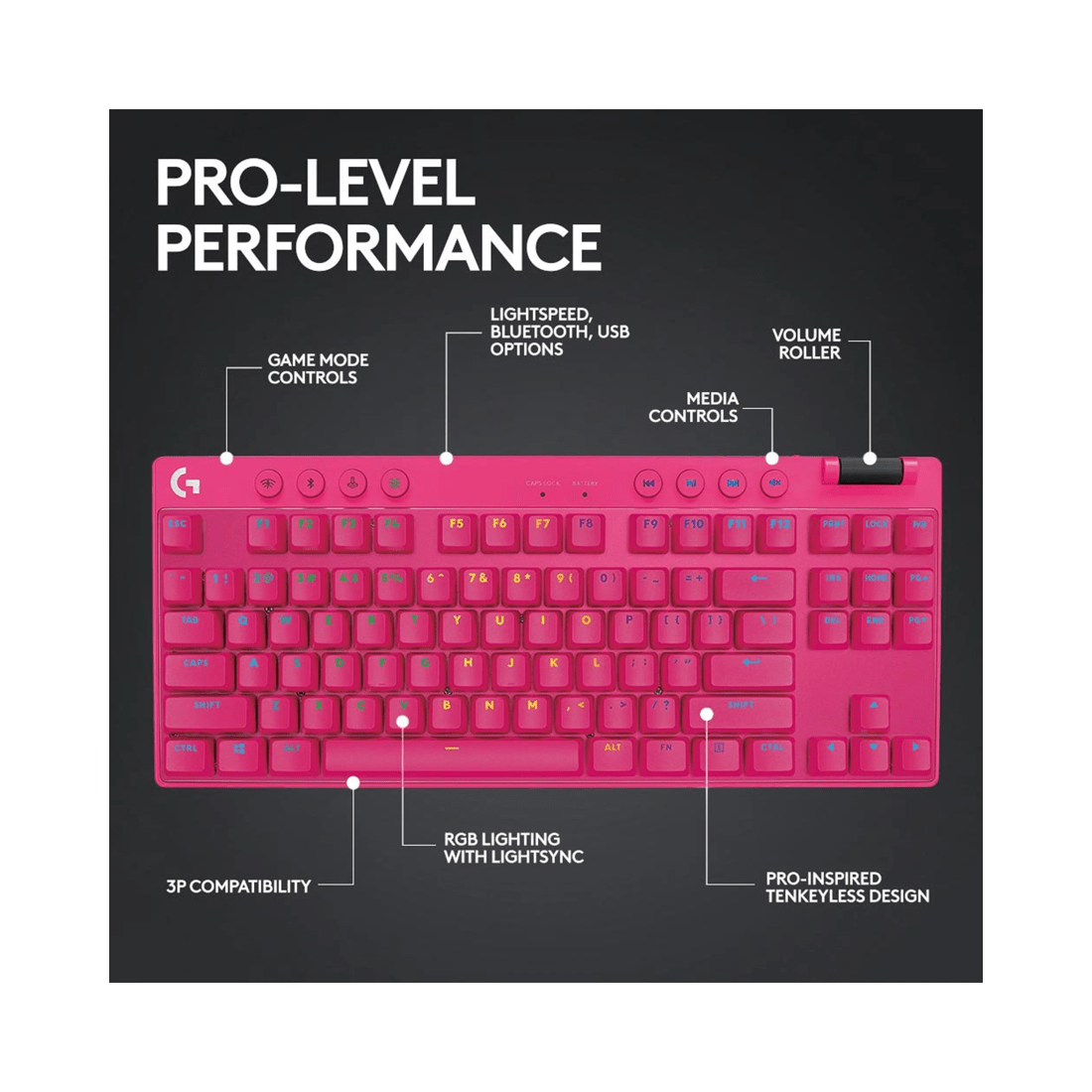3 Logitech G PRO X TKL LIGHTSPEED Gaming Keyboard - Magenta - Pink, 3 of 8