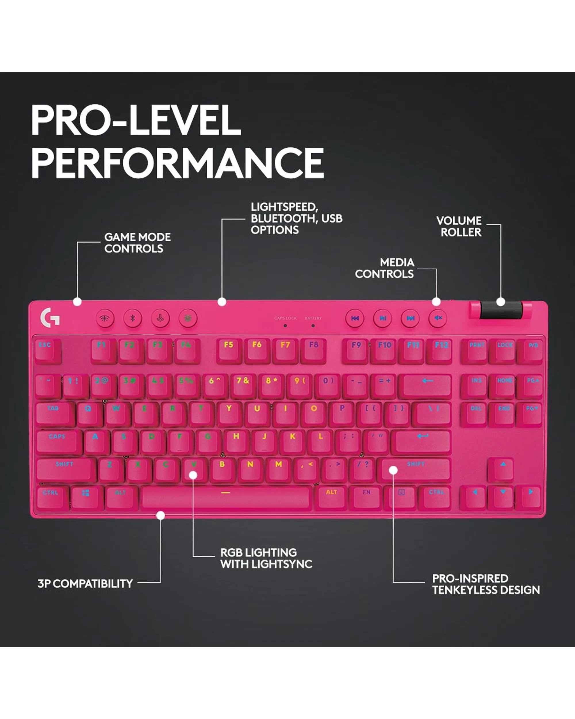 3 Logitech G PRO X TKL LIGHTSPEED Gaming Keyboard - Magenta - Pink, 3 of 8