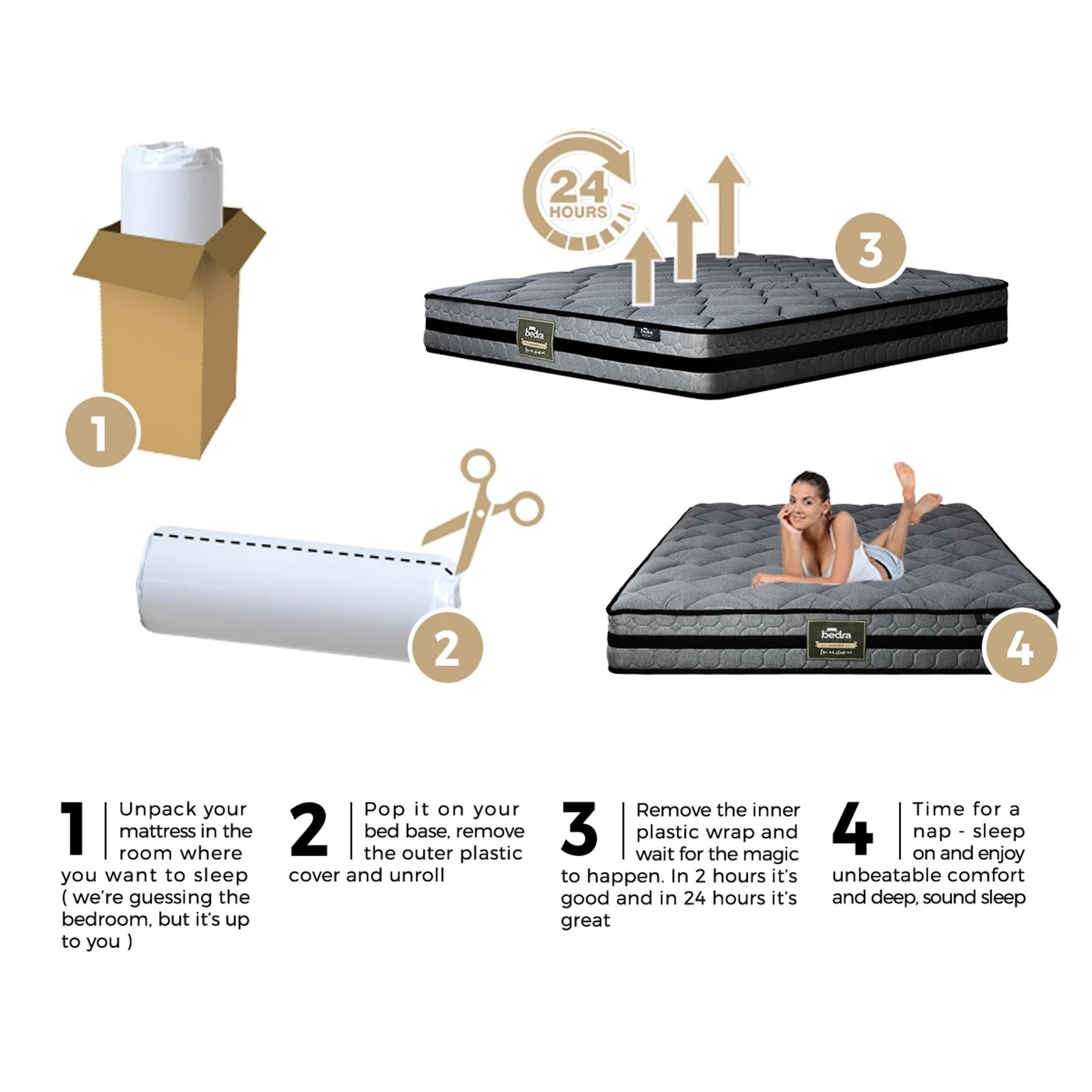 2 Bedra Bedding Mattress 3d Mesh Fabric 7 Zone Pocket Spring 22cm King
 - Multi, 2 of 10