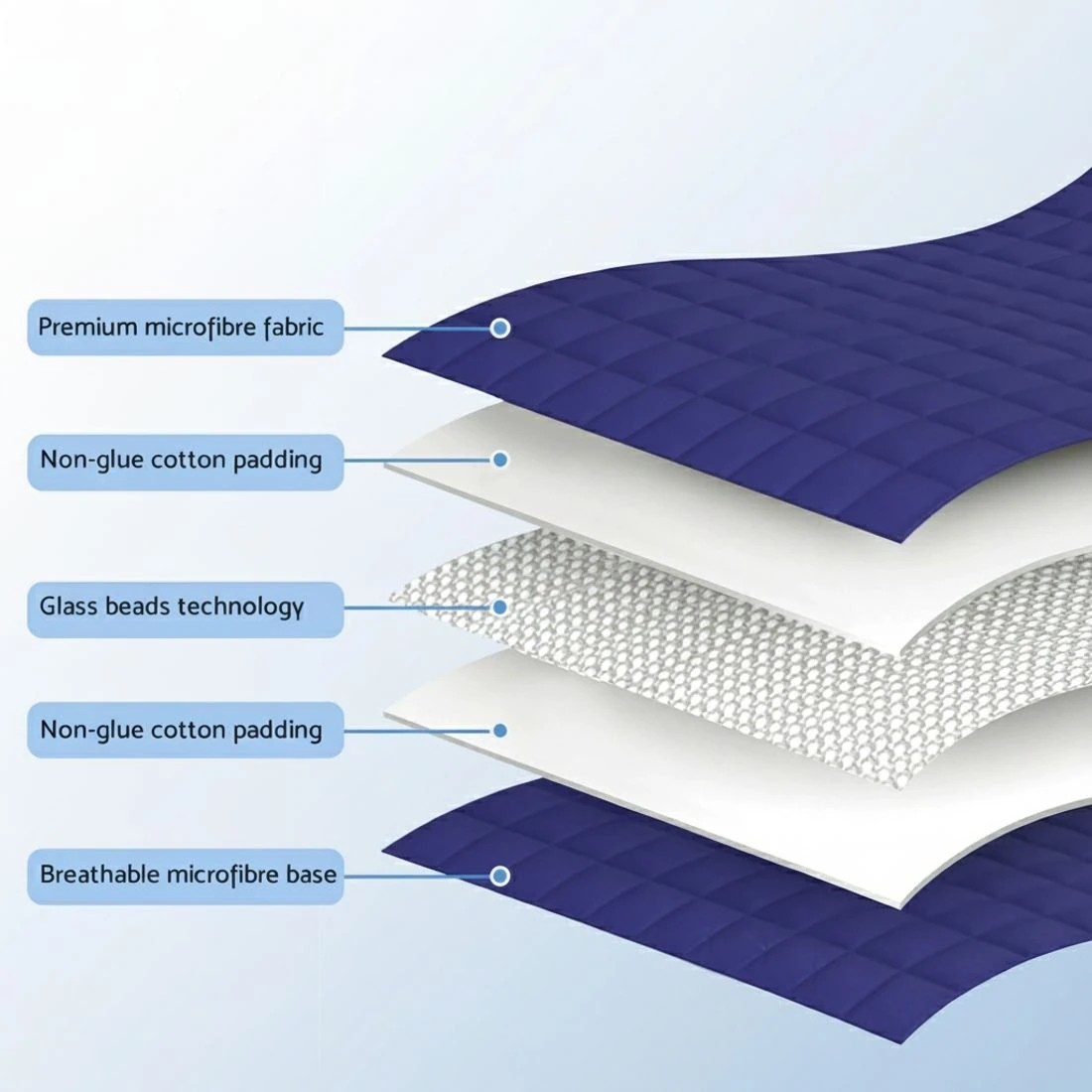 6 Giselle 11KG Adults Size Anti Anxiety Weighted Blanket Gravity Blankets Royal - Blue, 6 of 9