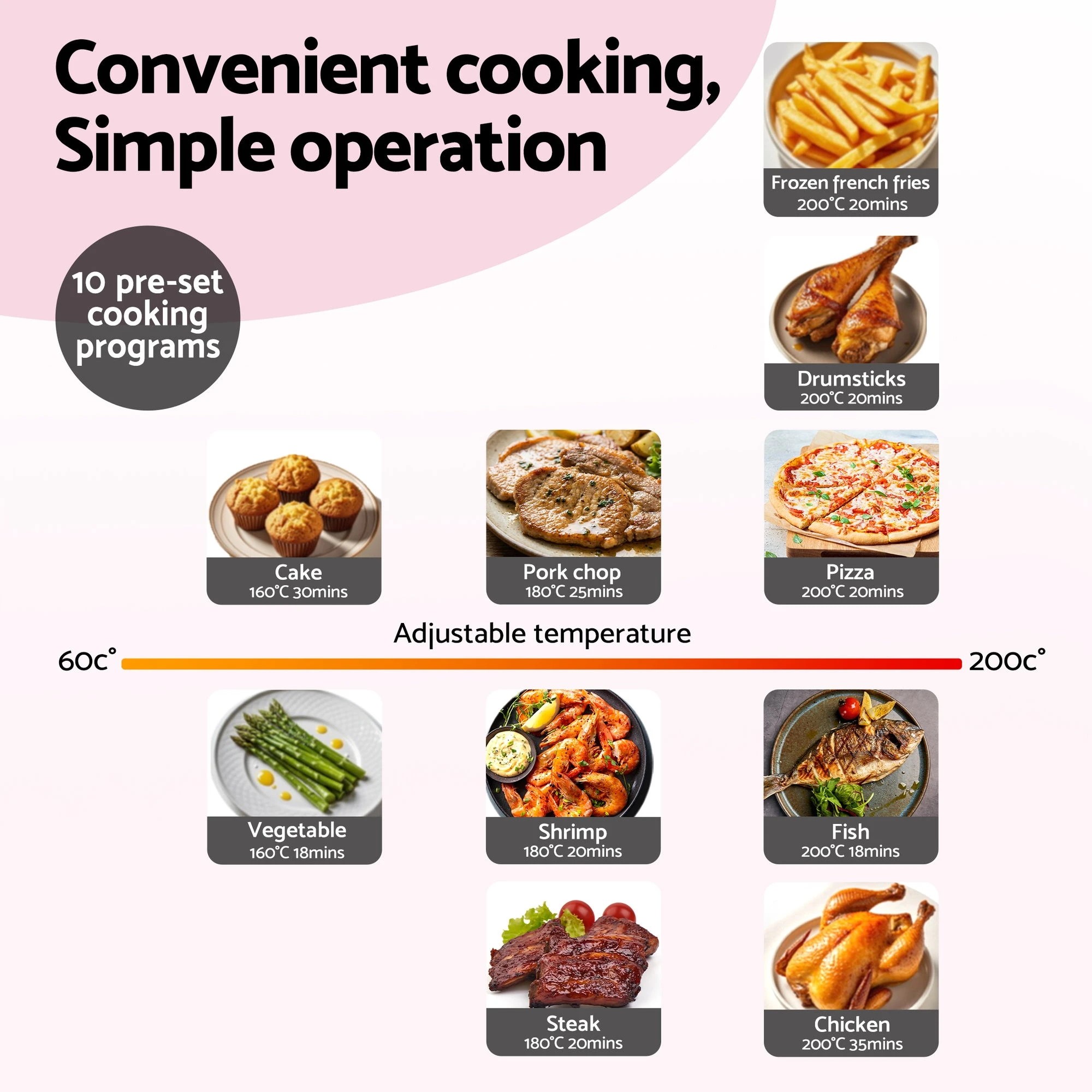 3 Devanti Air Fryer 9L Dual Zone Fryers 2600W - Pink, 3 of 6