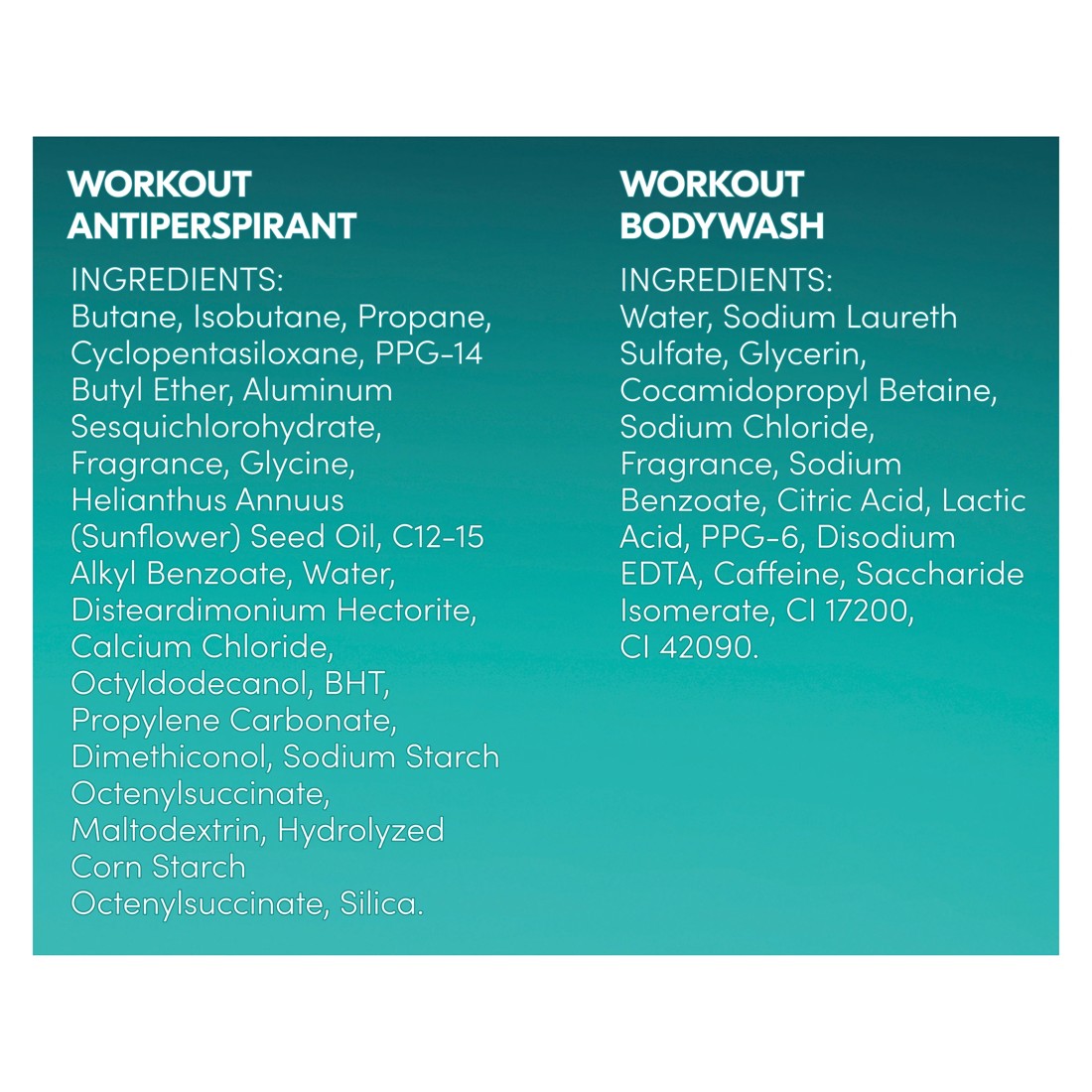 3 Rexona Workout Essentials Kit, 3 of 3