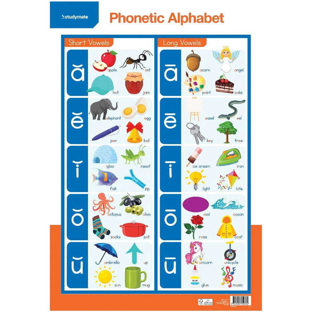 2 Studymate Double-sided Phonetic Alphabet Wall Chart, 2 of 3