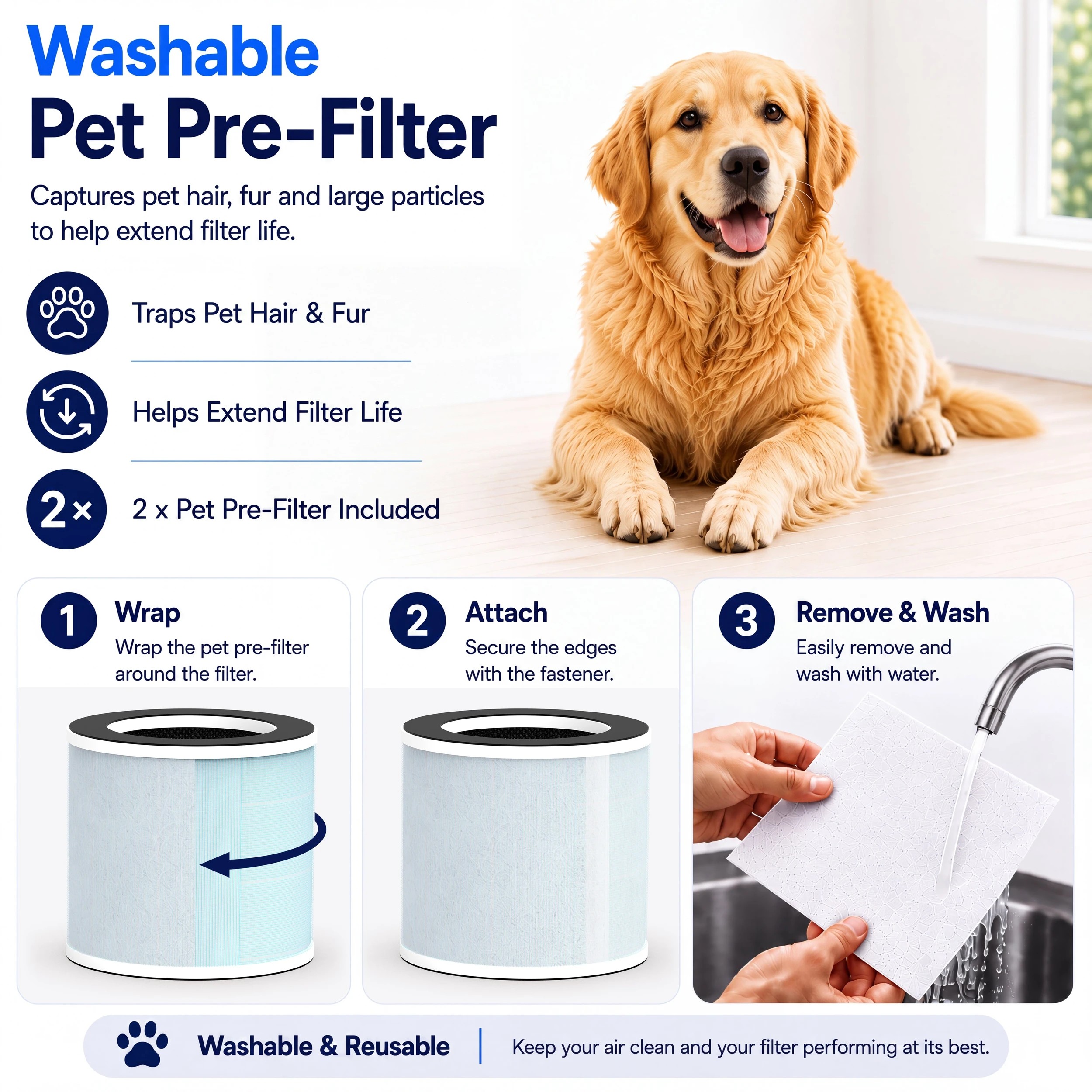 1 AROVEC Replacement Filter for AV-P100 Air Purifier, H13 True HEPA with Washable Pet Pre-Filter 1 Pack, 1 of 1