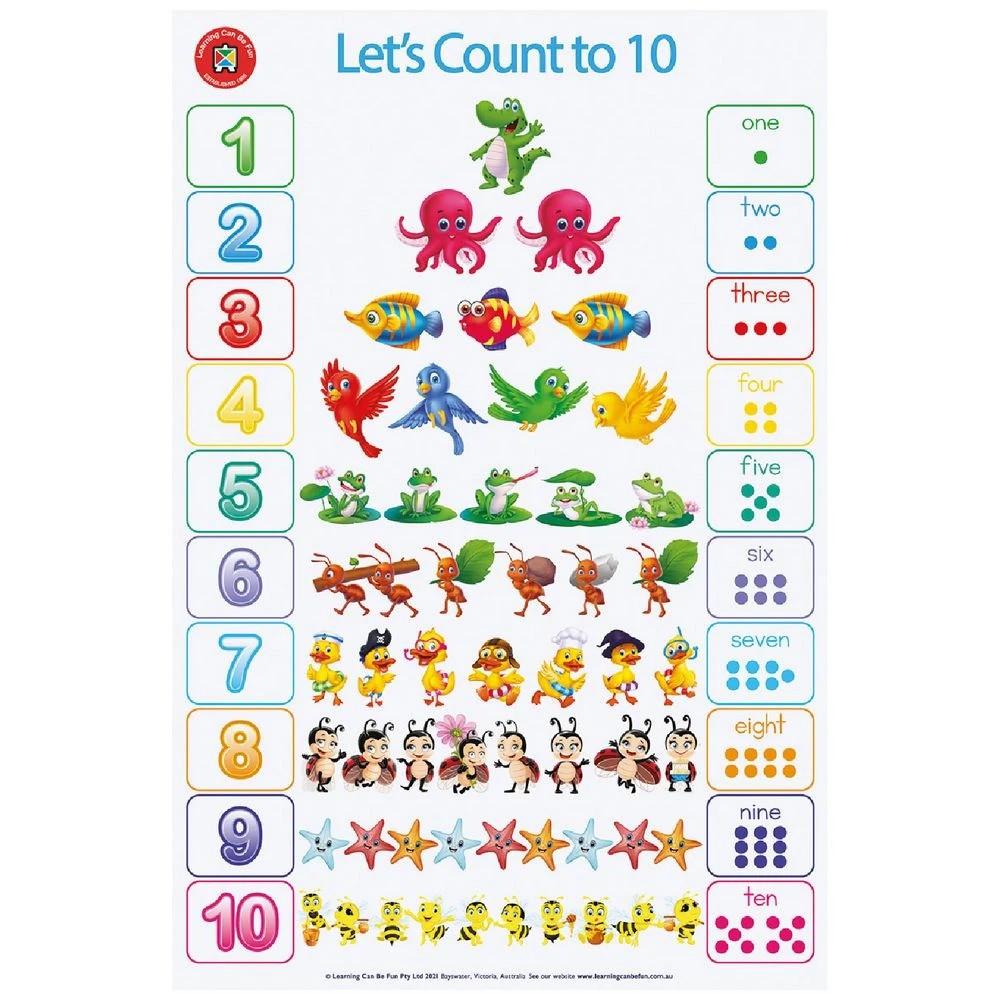 1 Learning Can Be Fun Count to 10 Double-sided Chart, 1 of 3