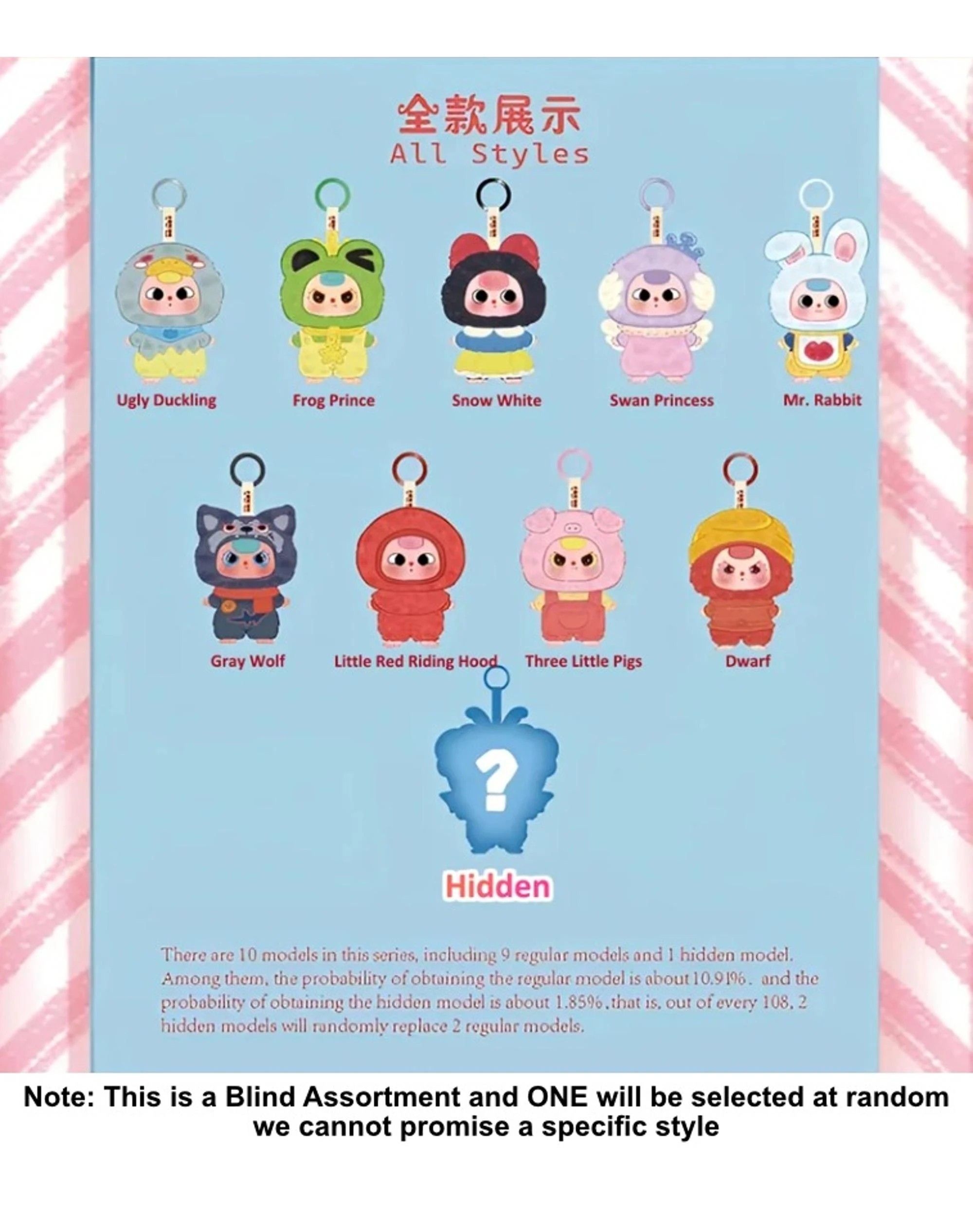 2 Baby Three: Children's Wonderland Plush Blind Box, 2 of 8