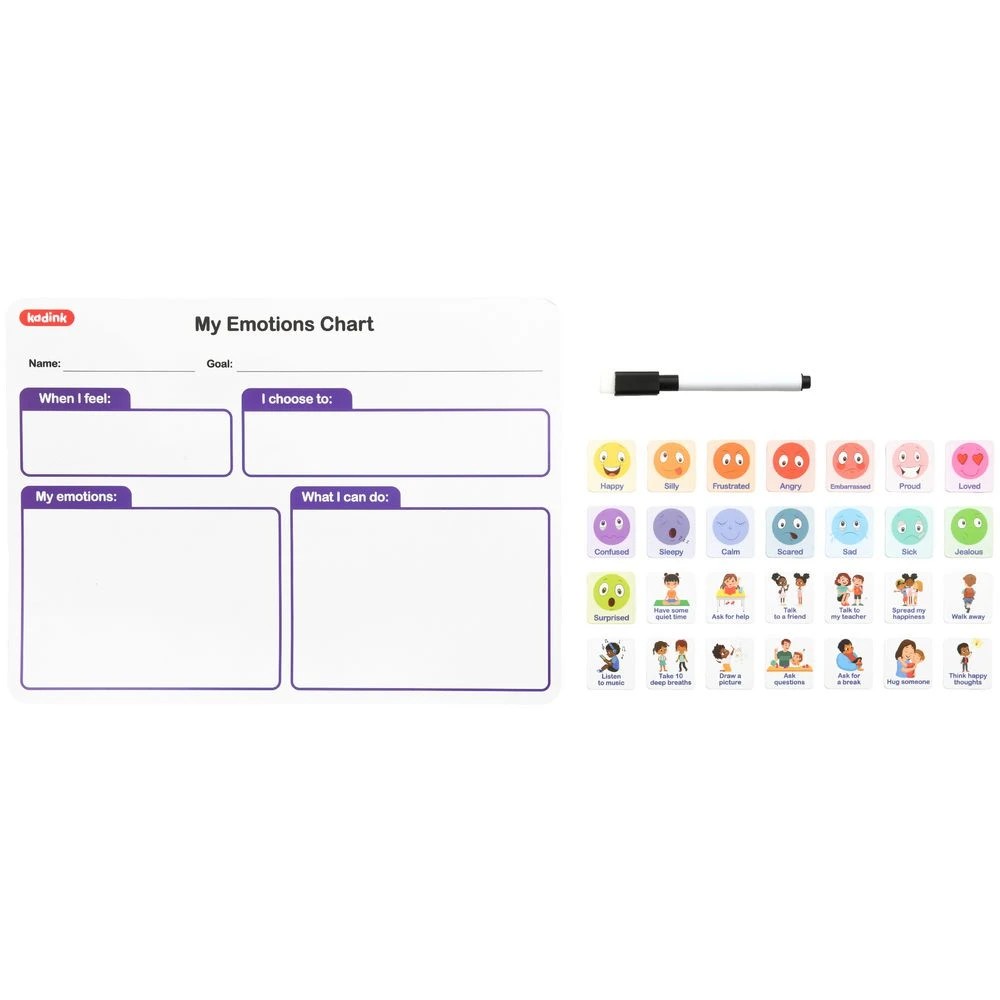 3 Kadink My Emotions Chart, 3 of 3
