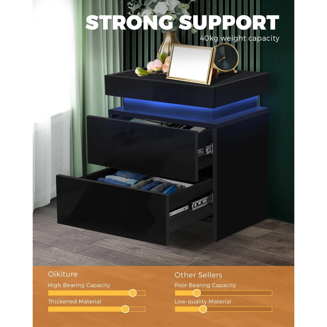 6 Oikiture Bedside Table Rgb Led Nightstand Cabinet 2 Drawers
 - Black, 6 of 10