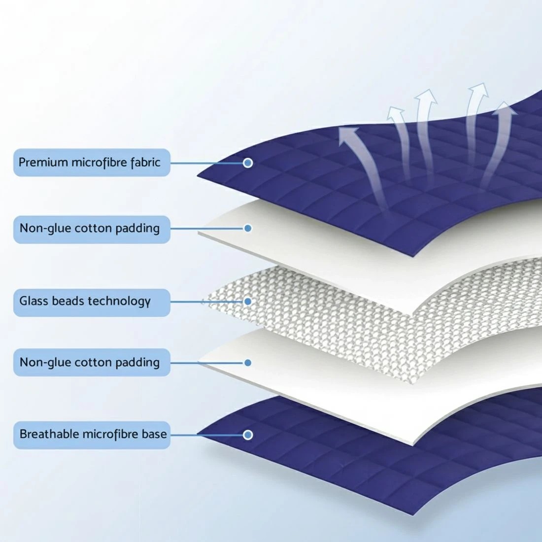 6 Giselle 6.8kg Adults Size Anti Anxiety Weighted Blanket Gravity Blankets Royal - Blue, 6 of 9