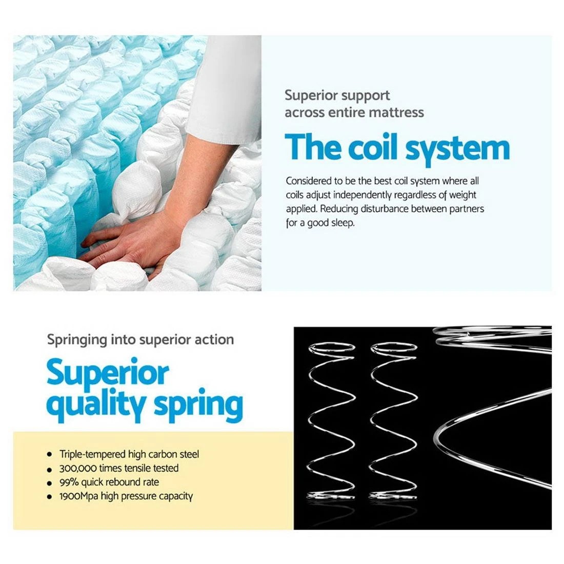 4 Giselle Bedding 34cm Mattress Euro Top Pocket Spring Queen - Queen Bed - Multi, 4 of 6