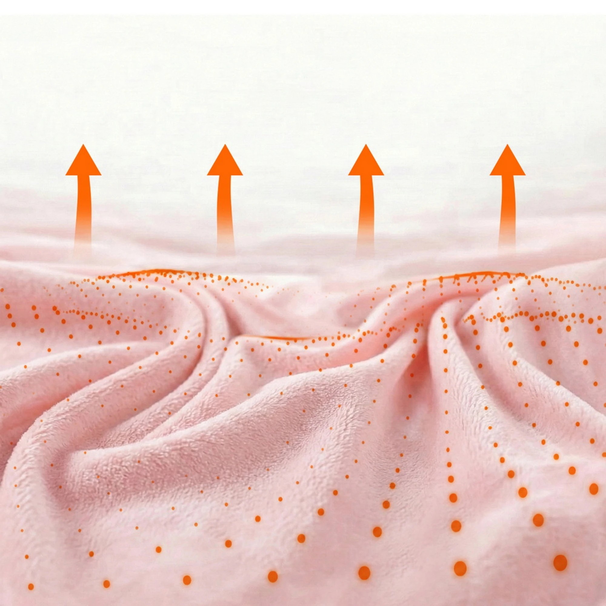 5 Giselle Electric Throw Rug Double Size 200x180cm Fleece Flannel Heated Blanket - Double Bed - Pink, 5 of 9