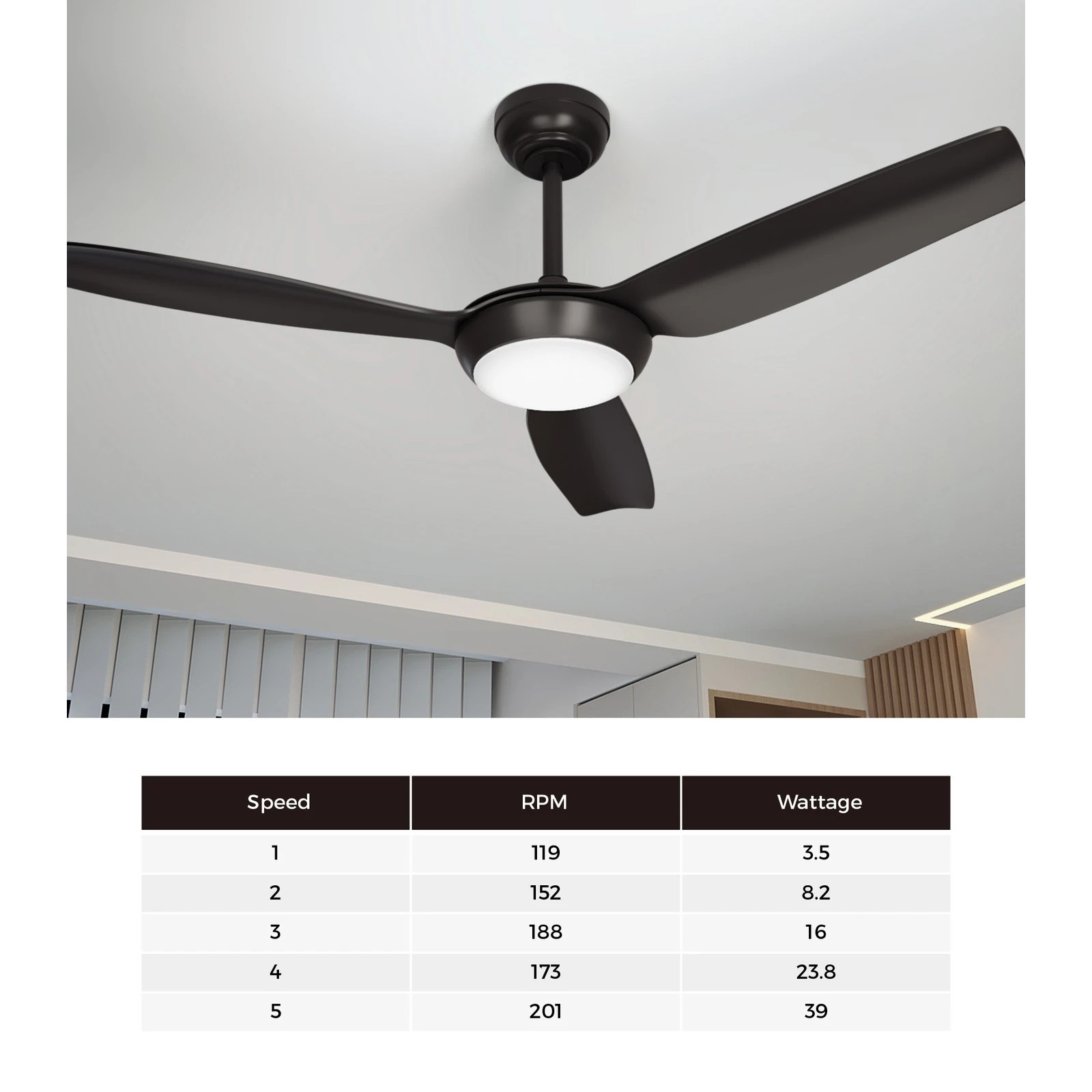 5 Vevare 52" Ceiling Fan DC Motor with LED Light & Remote Control, 5 of 10