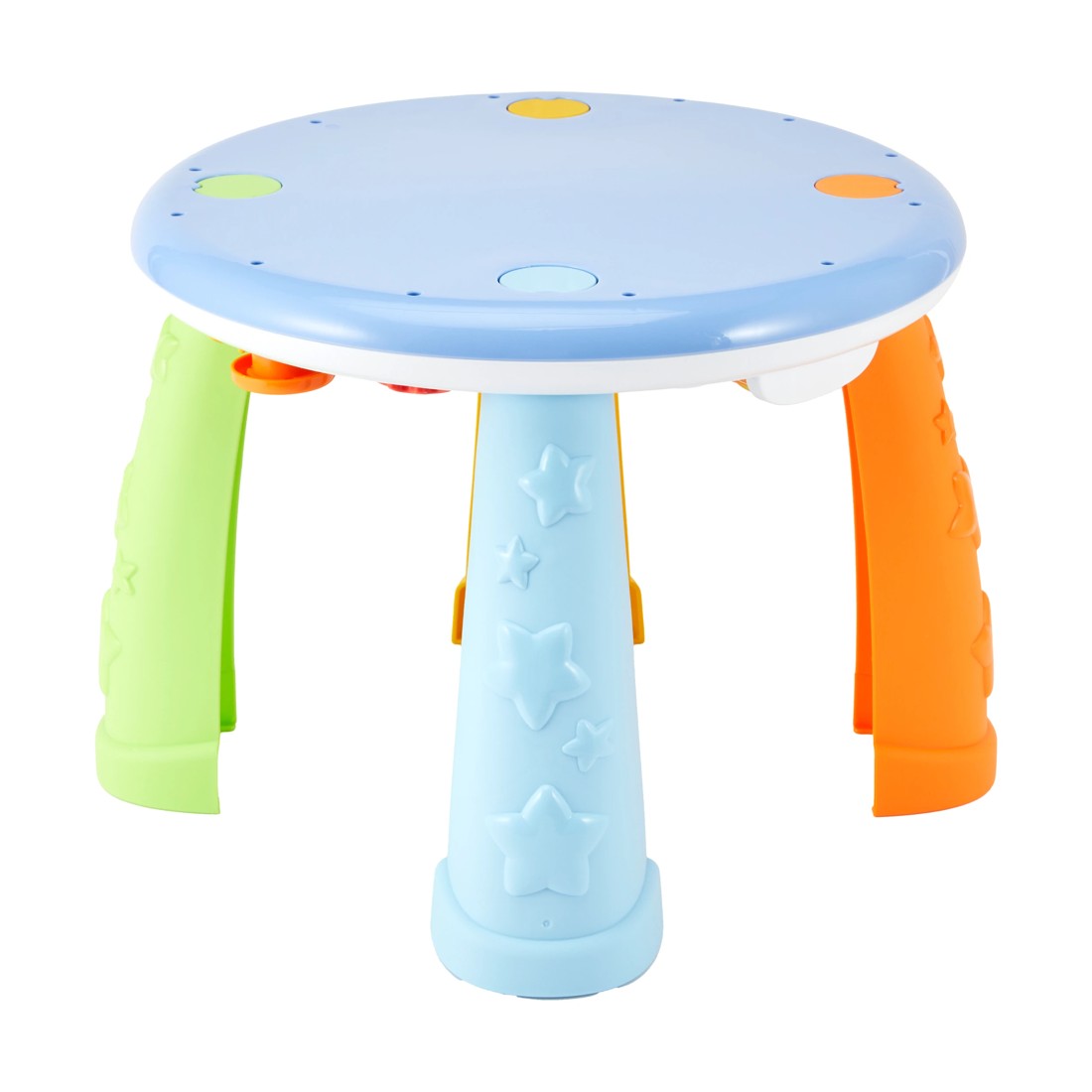 5 Learner Activity Table, 5 of 9