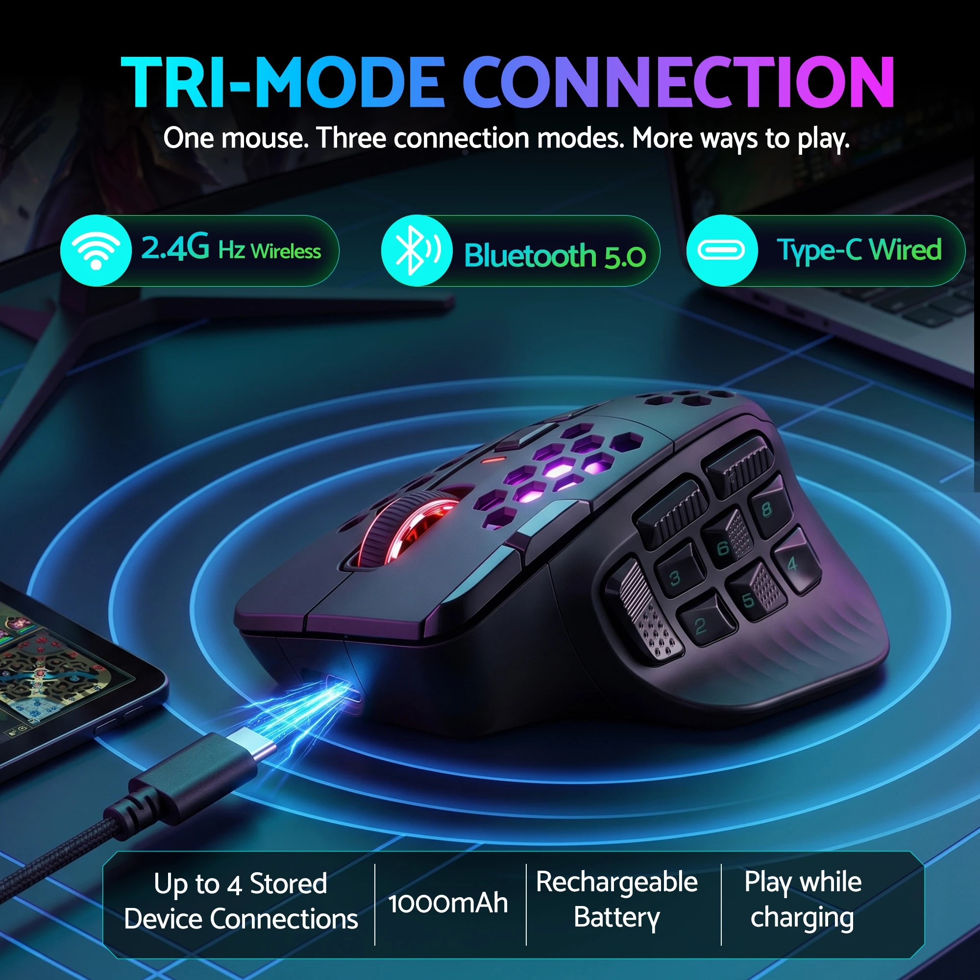 4 Solakaka Wireless MMO Gaming Mouse 16 Buttons Bluetooth 24000 DPI RGB - Black, 4 of 10