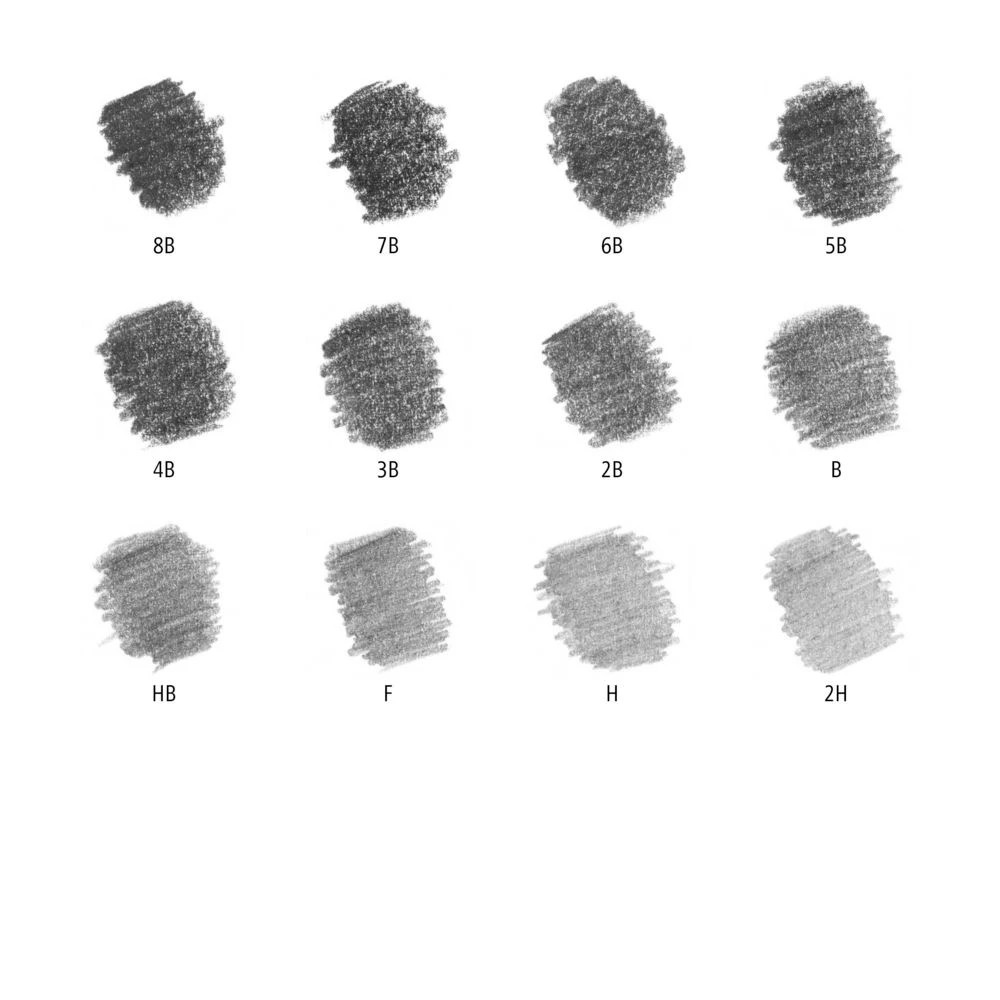 7 Staedtler Mars Lumograph 100 Sketching Pencils 12 Pack, 7 of 8