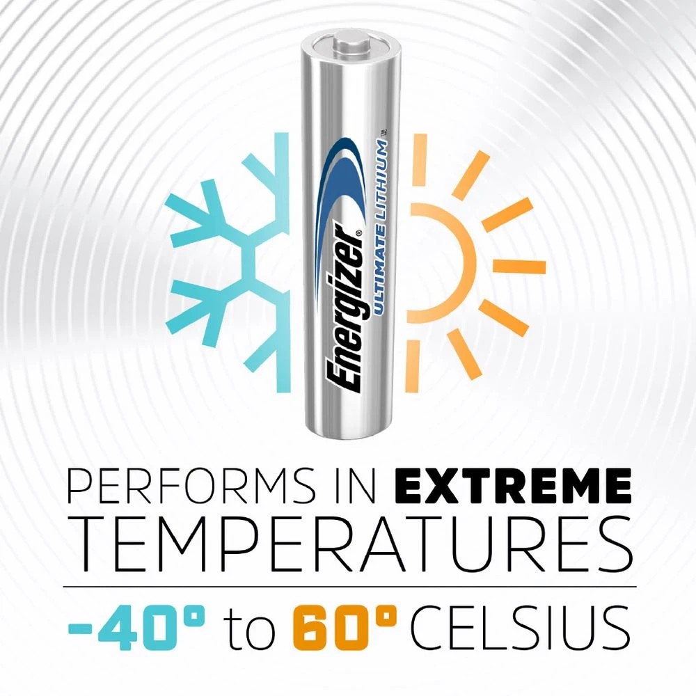 6 Energizer Ultimate Lithium AAA Batteries 4 Pack, 6 of 10