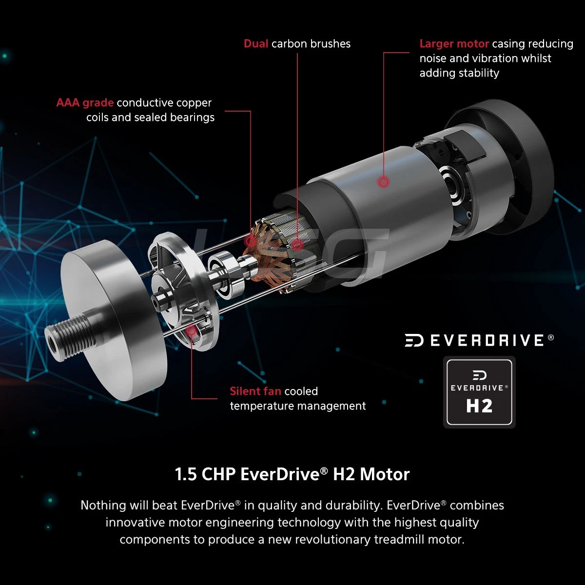 4 LSG Focus C1 Treadmill - Black, 4 of 9