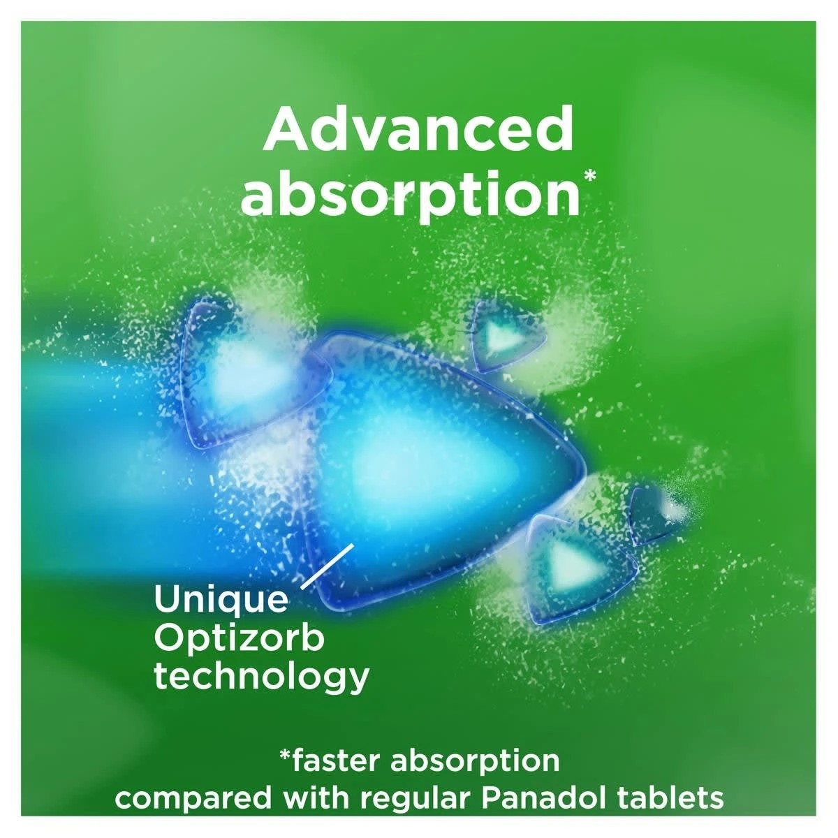 9 16 Pack Panadol Optizorb Paracetamol 500mg, 9 of 9