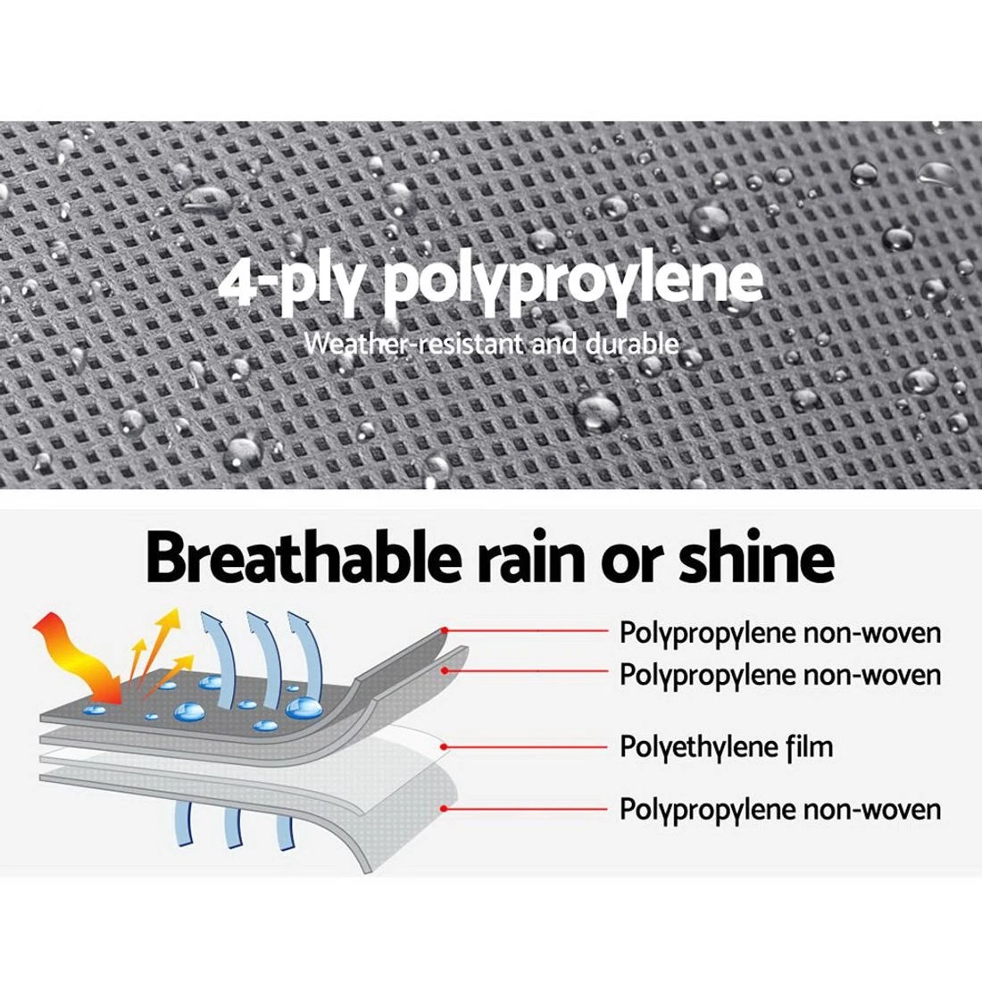 1 Weisshorn 18-20ft Caravan Cover Campervan 4 Layer Heavy Duty UV Carry bag Covers - Grey, 1 of 6