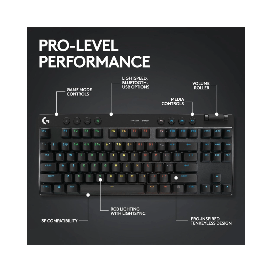 7 Logitech G PRO X TKL LIGHTSPEED Gaming Keyboard - Black, 7 of 8