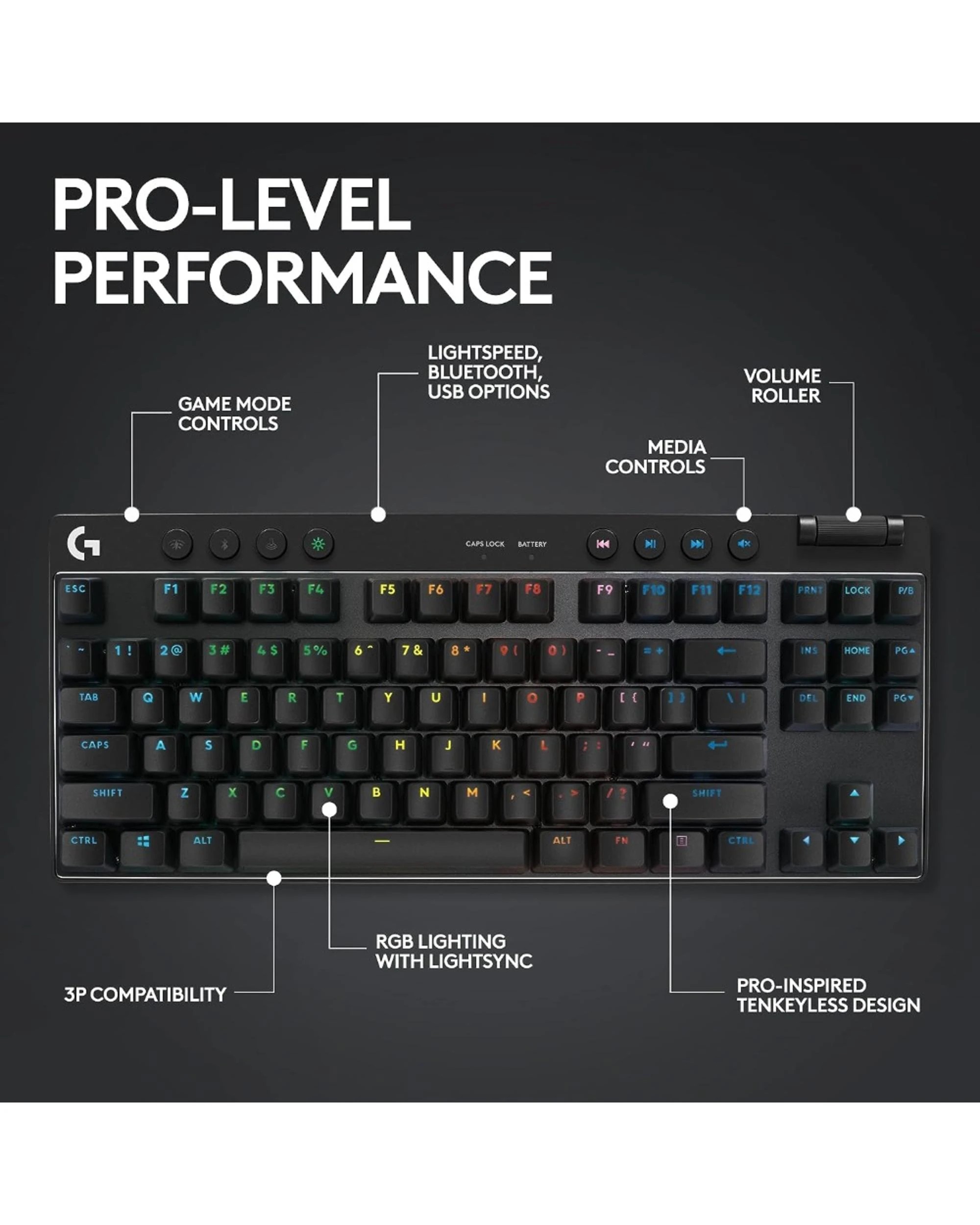 7 Logitech G PRO X TKL LIGHTSPEED Gaming Keyboard - Black, 7 of 8