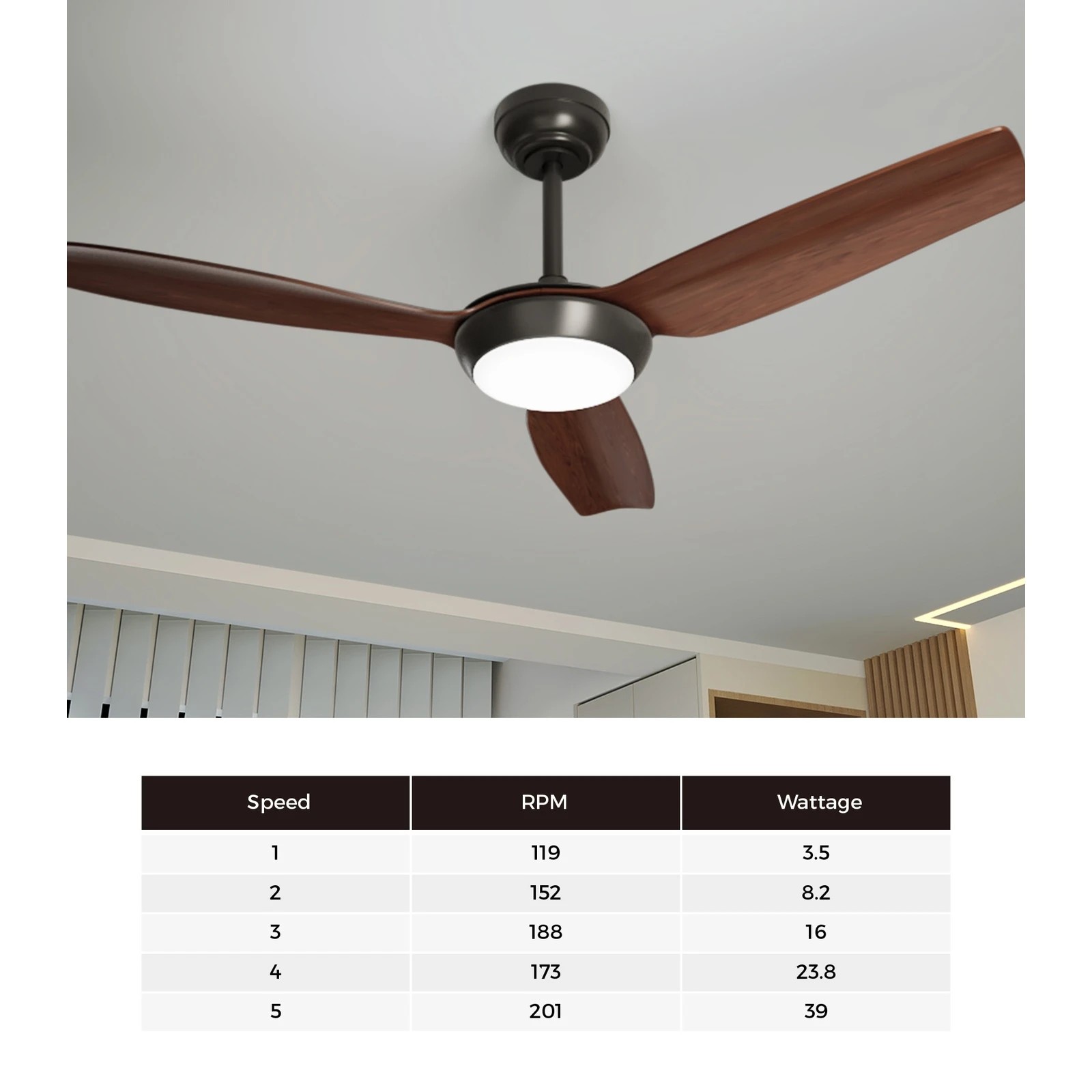 5 Vevare 52" Ceiling Fan DC Motor with LED Light & Remote Control, 5 of 10