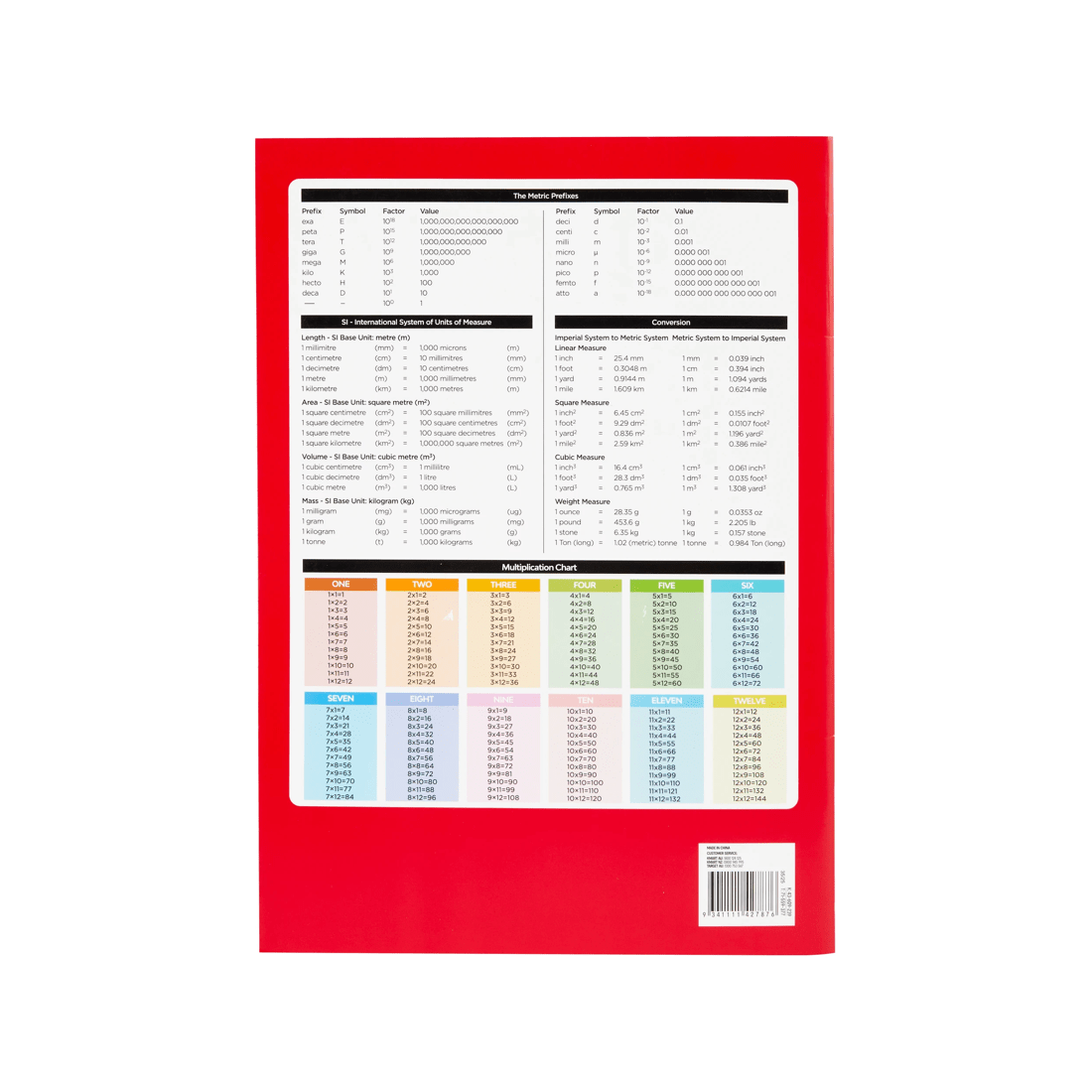 4 A4 Exercise Book - 96 Pages, Red, 4 of 4