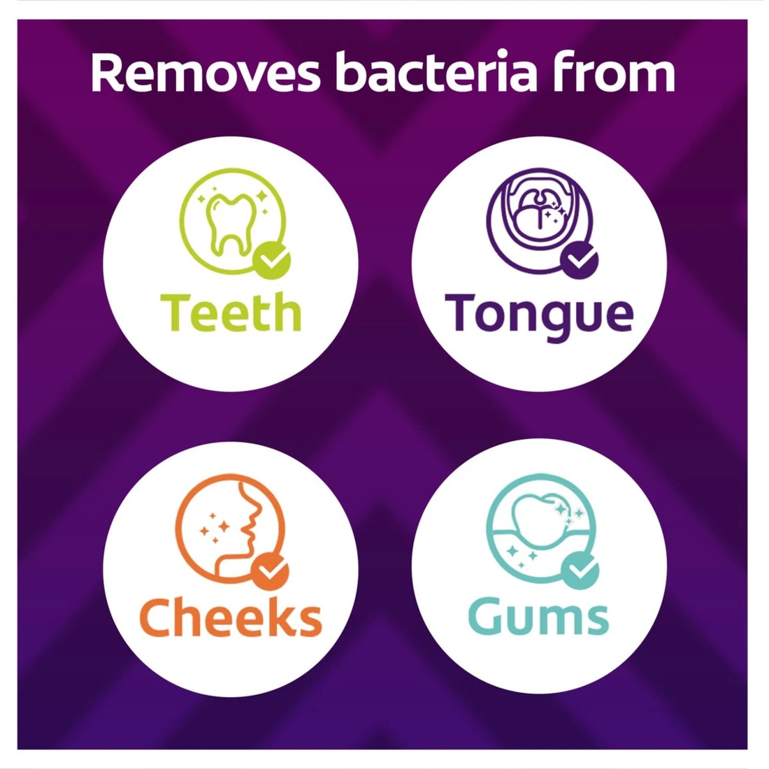 8 Colgate Zig Zag Medium Bristles Manual Toothbrush, 8 of 8