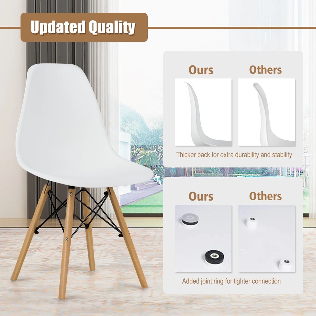 4 Costway 4x Wood Eames DSW Dining Chair Kitchen Side Chair - White, 4 of 8