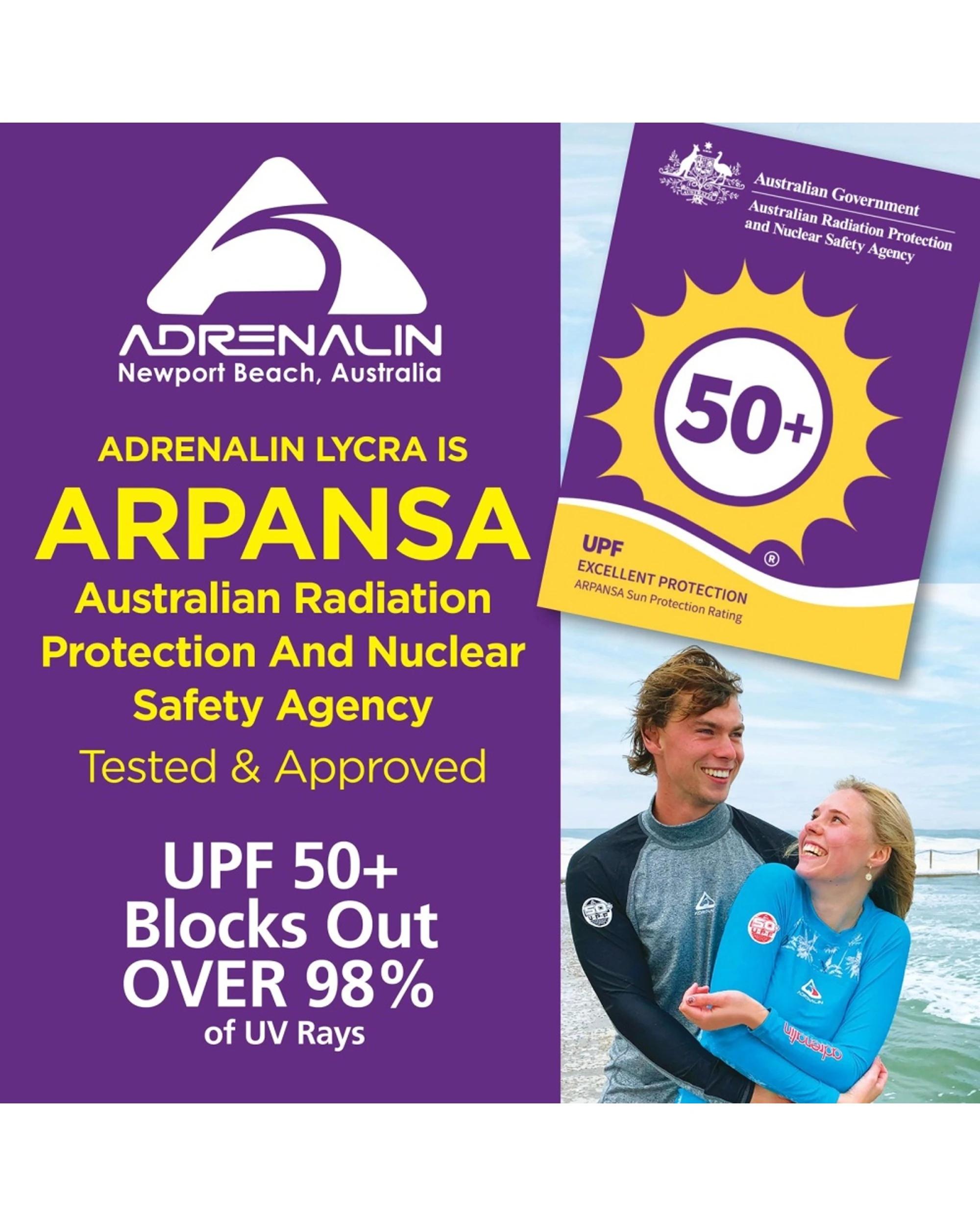 4 3pc Adrenalin Women's Sun Protective UPF50+ Burkini Full Coverage Swimwear BLACK, 4 of 4