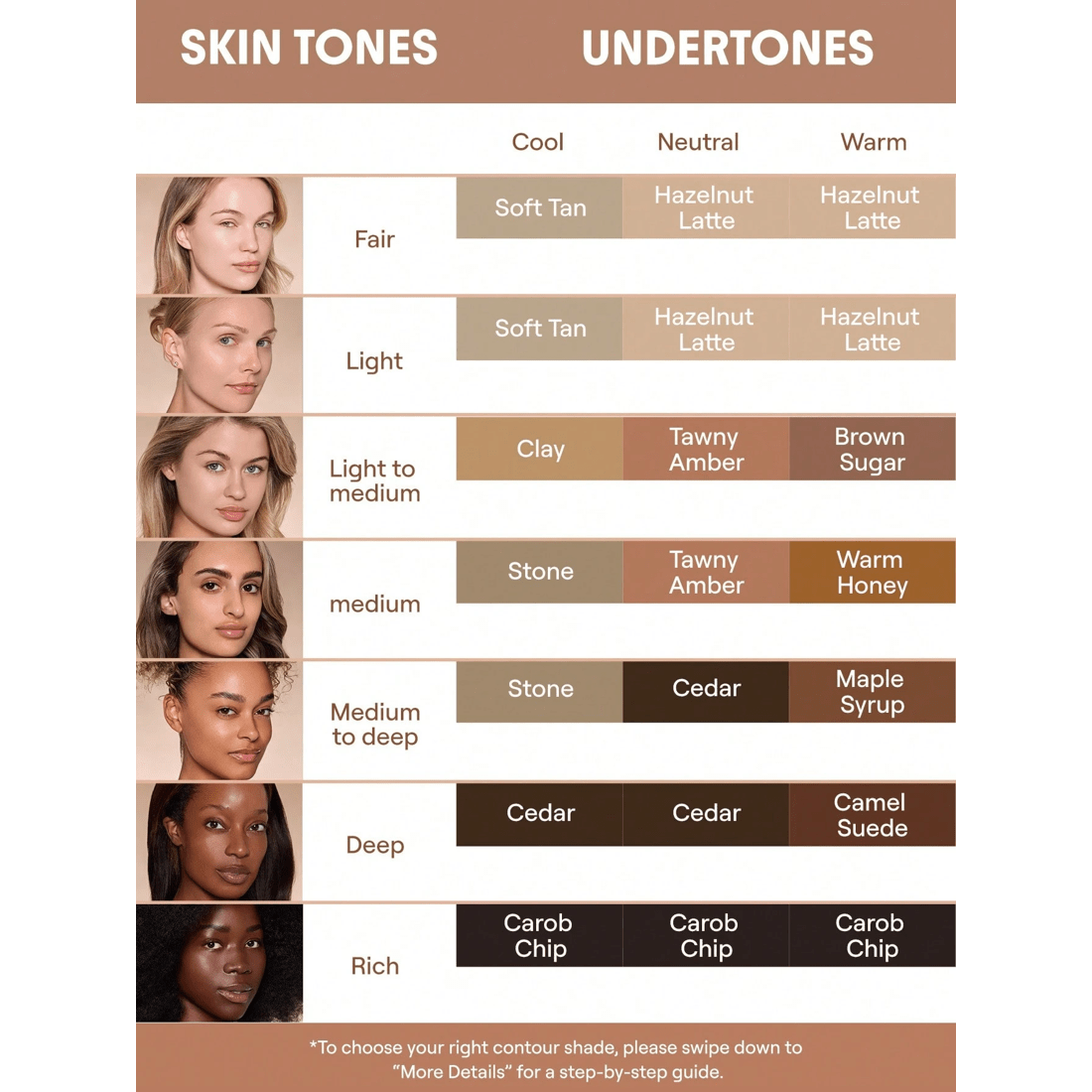 5 SHEGLAM Sun Sculpt Liquid Contour - Tawny Amber, 5 of 7