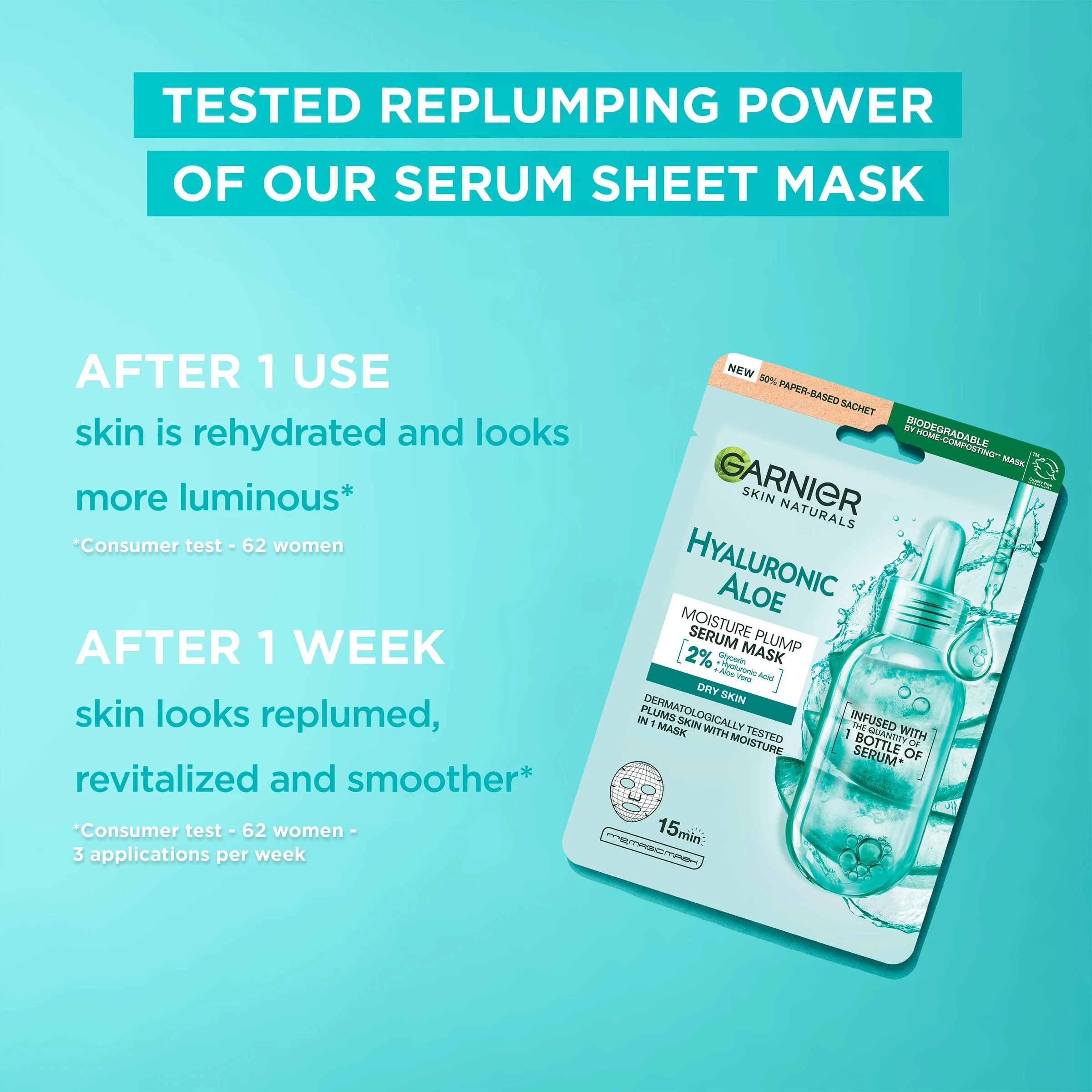 4 Garnier Skin Naturals Hyaluronic Aloe Serum Sheet Mask - Hyaluronic Acid and Organic Aloe Vera, 4 of 6