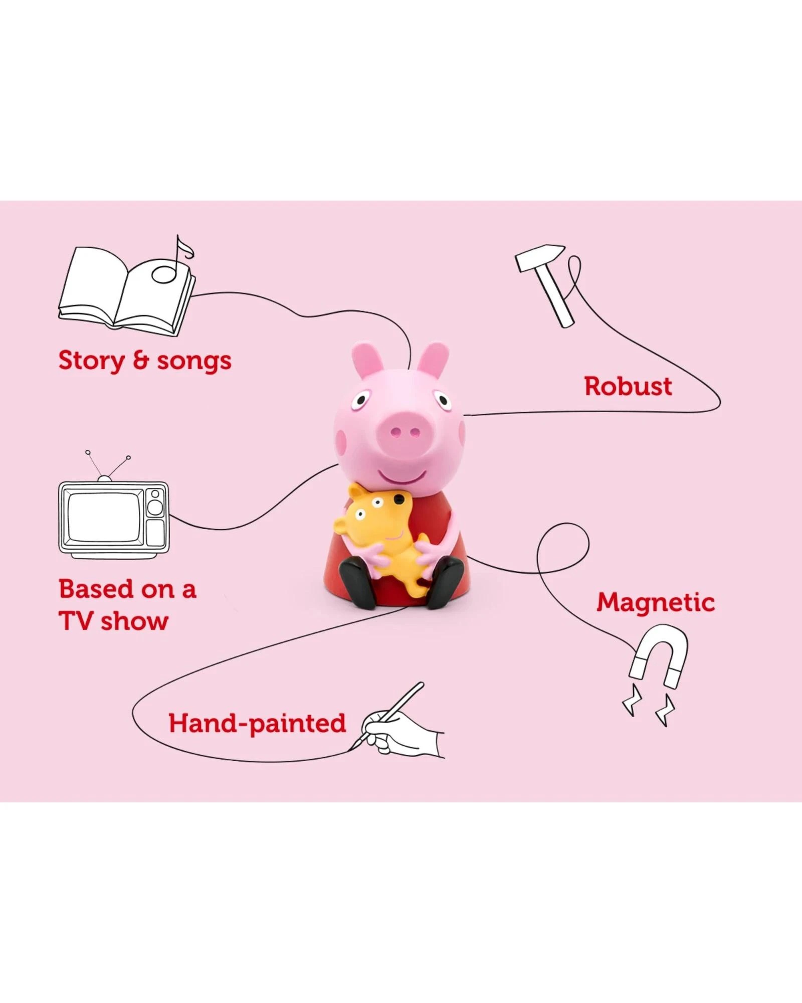 3 Tonies - Peppa Pig - On the Road with Peppa Pig Tonie Audio Character - Multi, 3 of 6