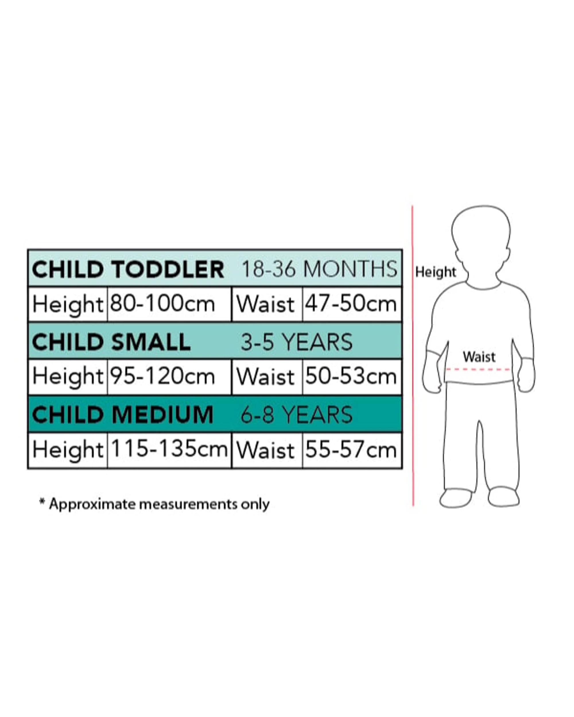 2 Koala Child Costume Size S 3-5 Years, 2 of 2