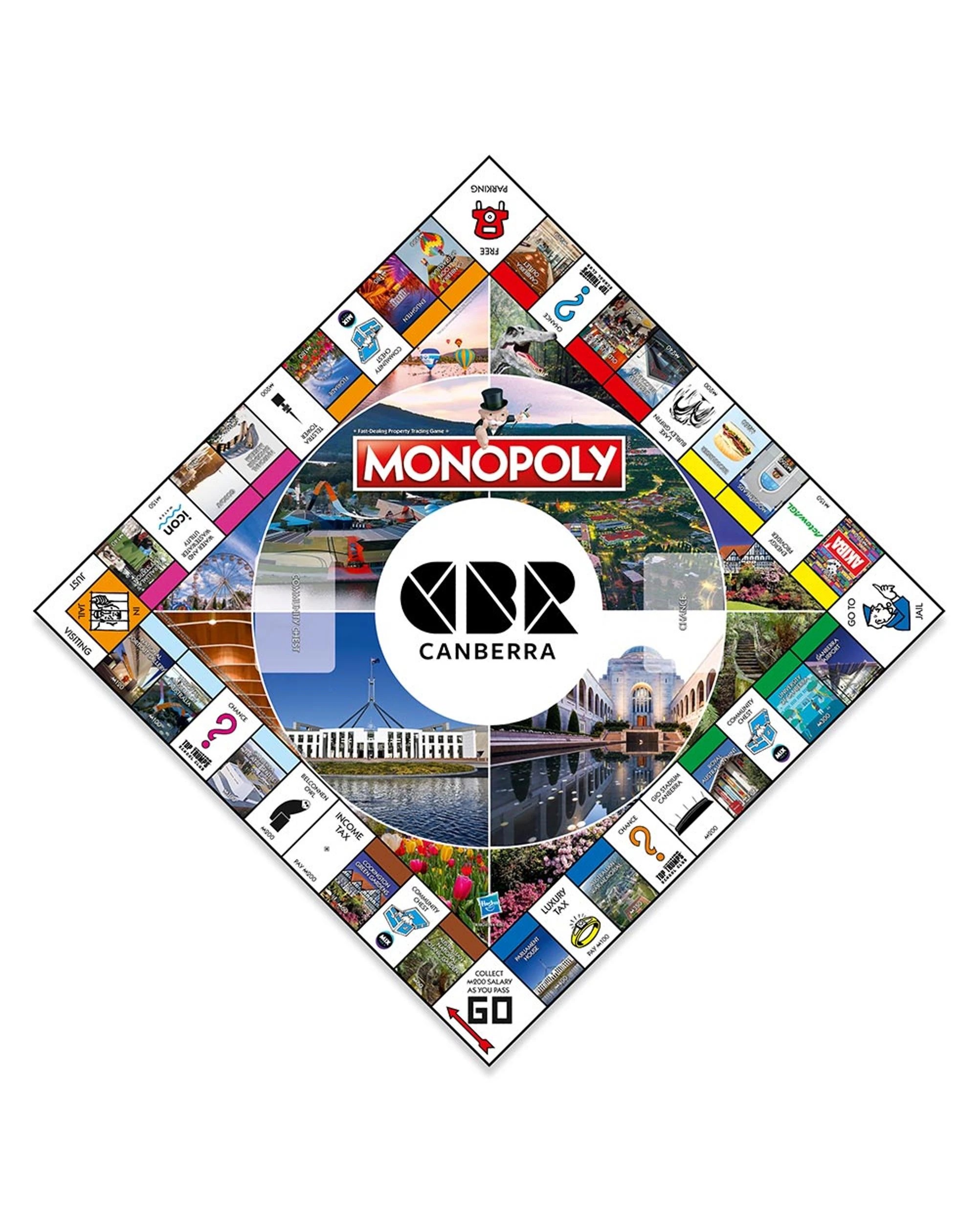 5 Monopoly Canberra Edition Board Game, 5 of 6