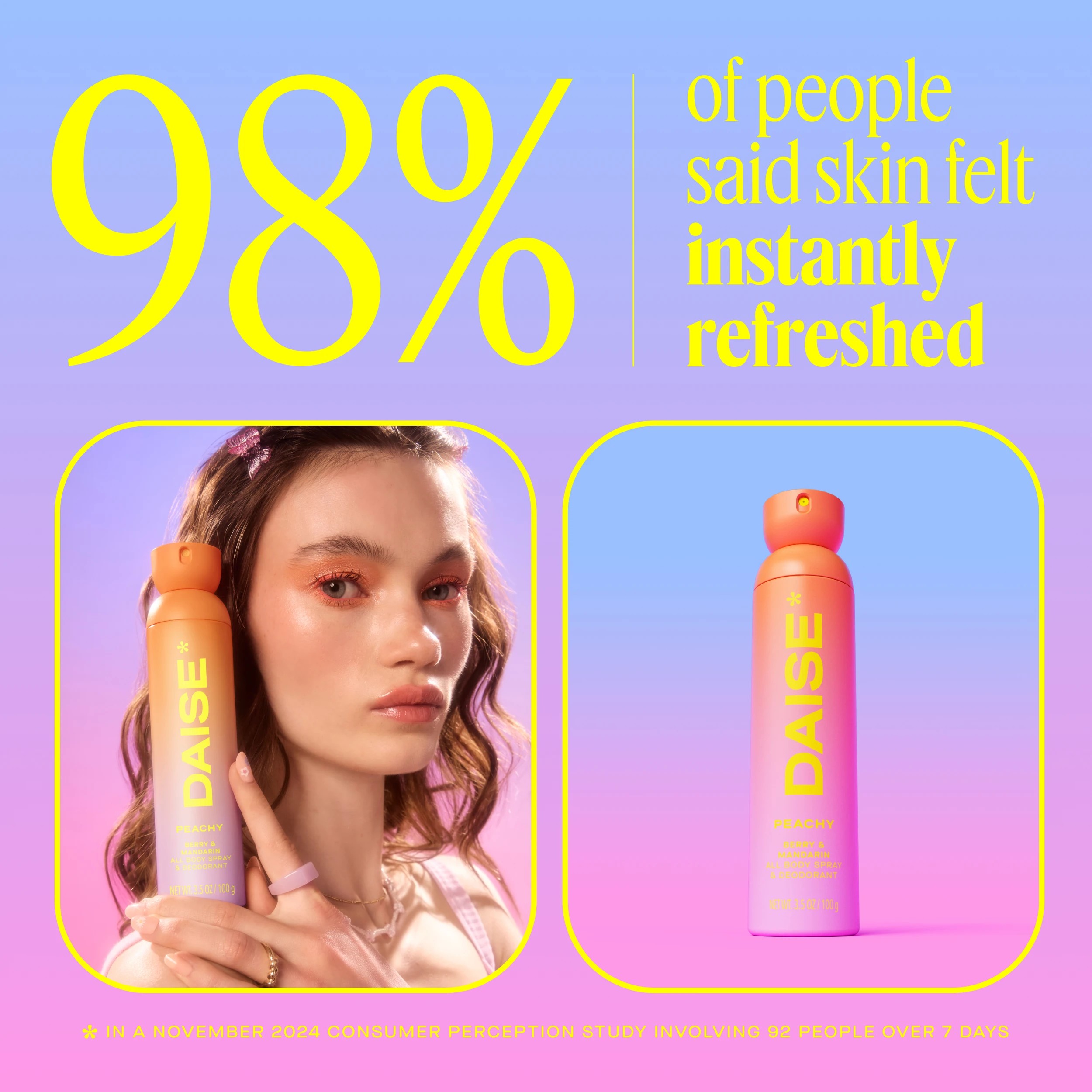 10 DAISE Peachy All Body Spray and Deodorant 120ml - Berry and Mandarin Scent, 10 of 10