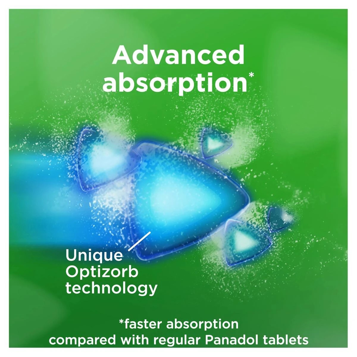 9 16 Pack Panadol Optizorb Paracetamol 500mg, 9 of 10