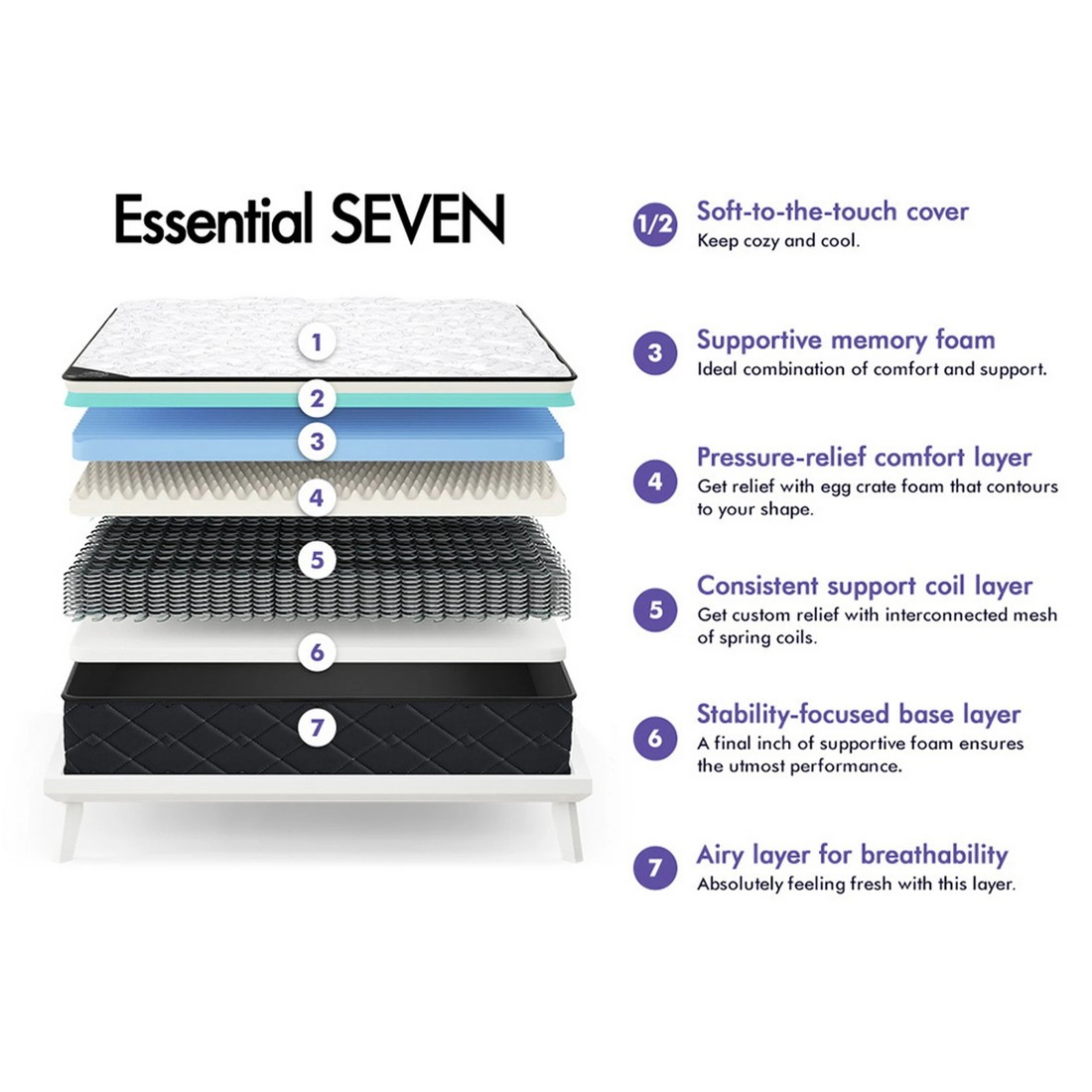 3 Starry Eucalypt Mattress Bonnell Spring Tight Top Foam 16cm Mylah - Single Size, 3 of 10