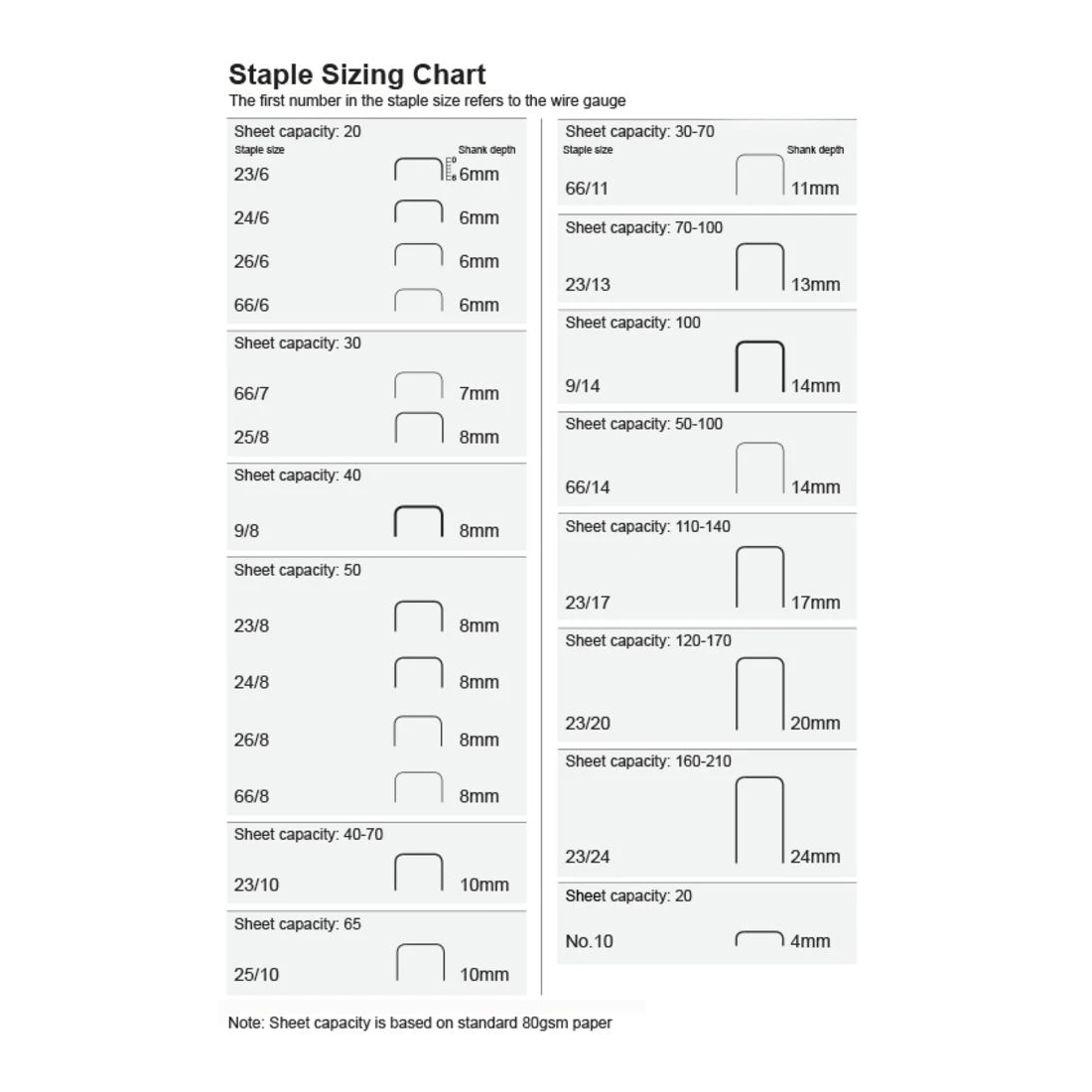 2 Rexel Odyssey 13/9 Staples 2500 Pack, 2 of 2