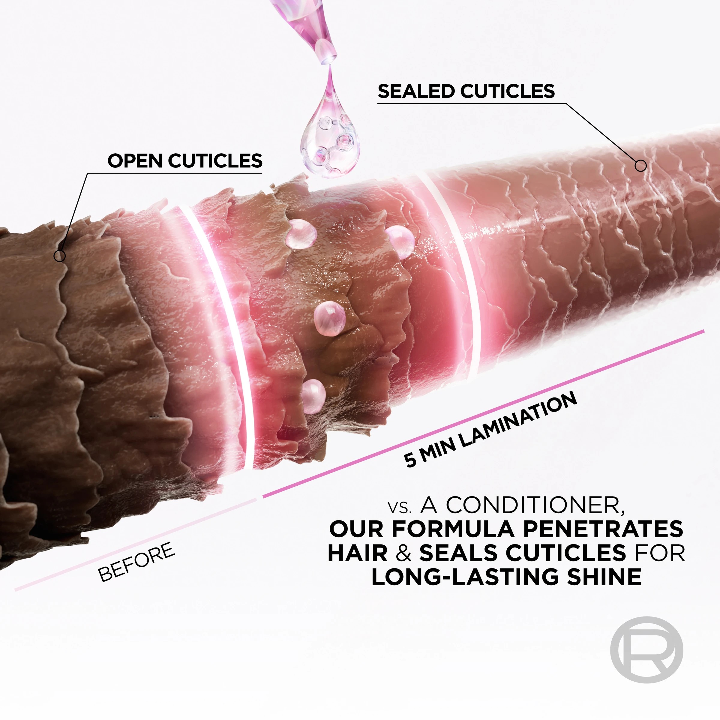 7 L'Oreal Paris Elvive Glycolic Gloss 5 Minute Lamination Treatment 200ml - 17% Gloss Complex with Glycolic Acid, 7 of 8