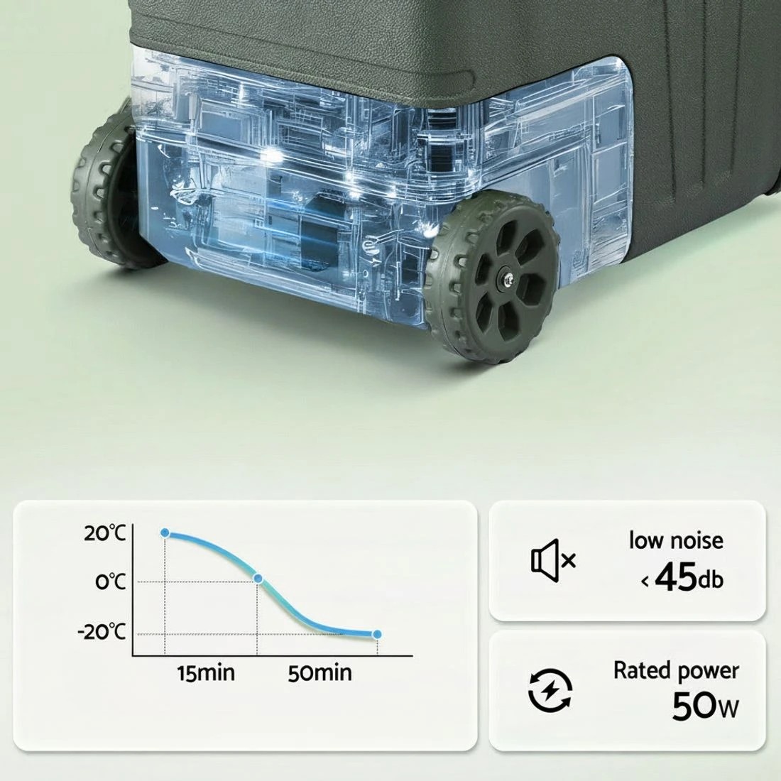 5 Portable Fridge 50L Camping Bar Fridges Freezer 12V/24V/240V - Green, 5 of 6