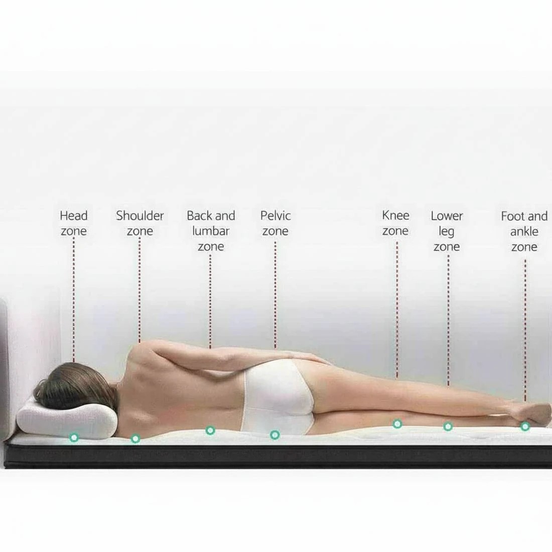 4 Giselle Bedding 34cm Mattress Euro Top King - King Bed - Multi, 4 of 8